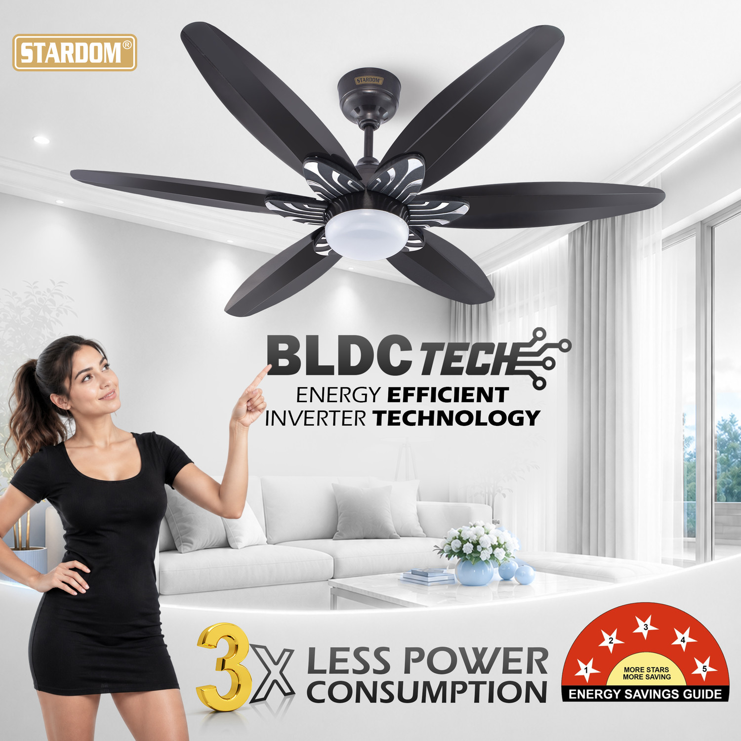 Image of Stardom HEXA PRIME WITH LED LIGHT with 60 Months Warranty Anti Dust, BLDC Motor, BLDC Motor with Remote, High Air Delivery 1200 mm Ceiling Fan
