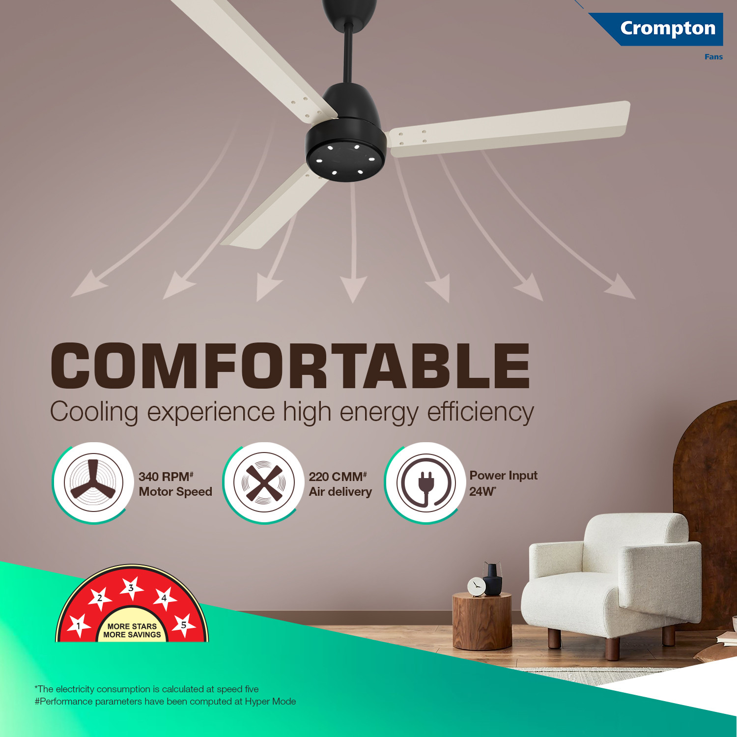 Image of Crompton Energion Niteo with 4 Year Warranty BLDC Motor with Remote 1200 mm Ceiling Fan (5 Star | Ivory Black | Pack of 1)