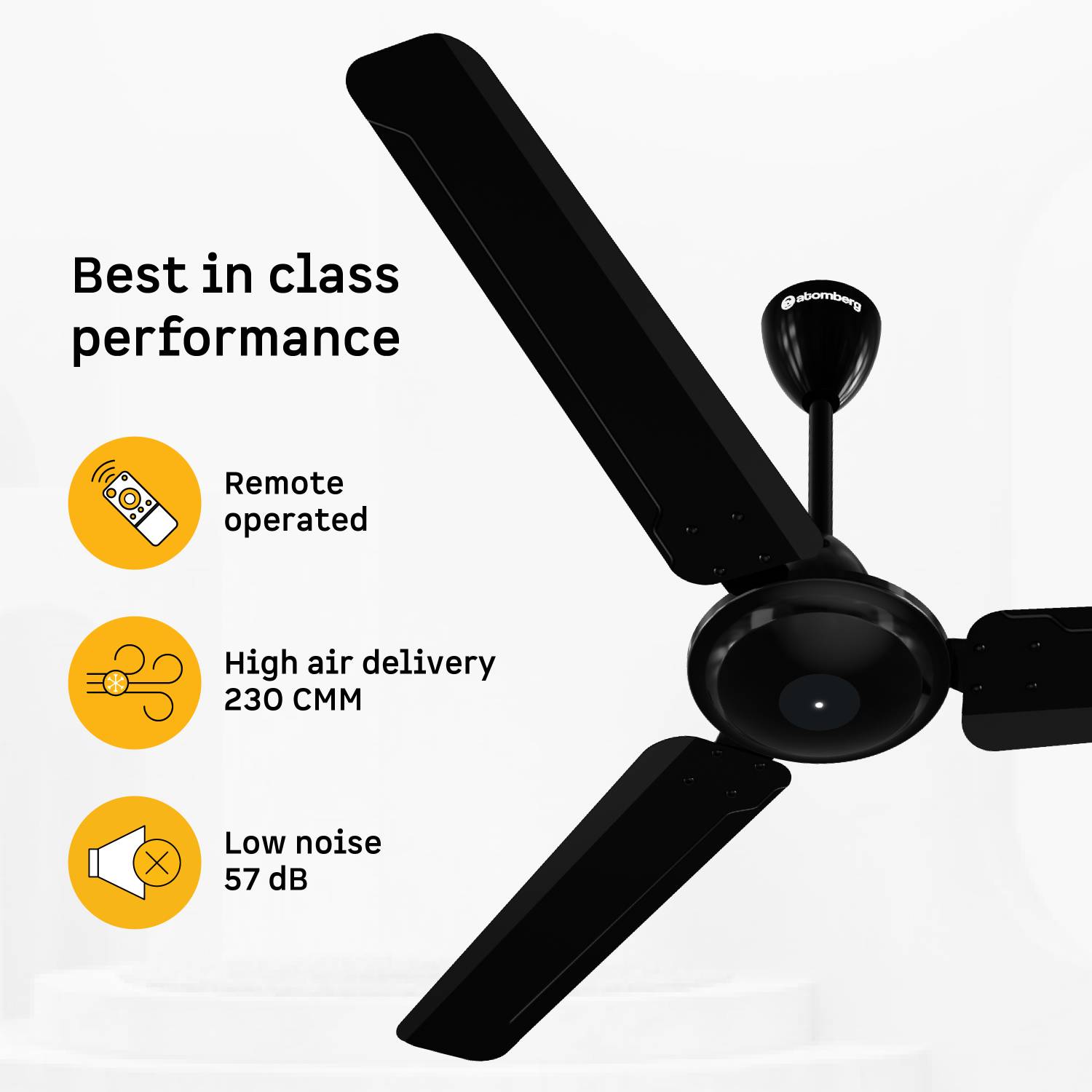 Atomberg Ameza 1200 mm Ceiling Fan with BLDC Motor - Image 5
