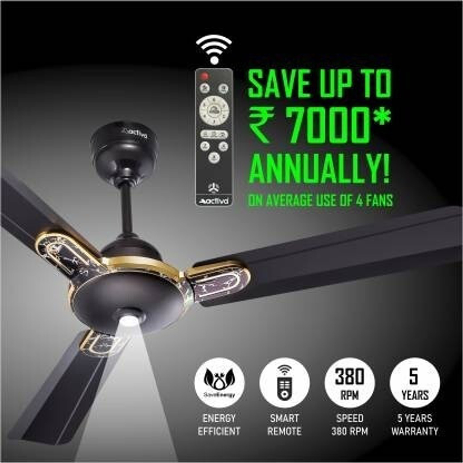 Image of ACTIVA BLDC ENERGIA PREMIUM with 5 Year Warranty BLDC Motor with Remote 1200 mm Ceiling Fan