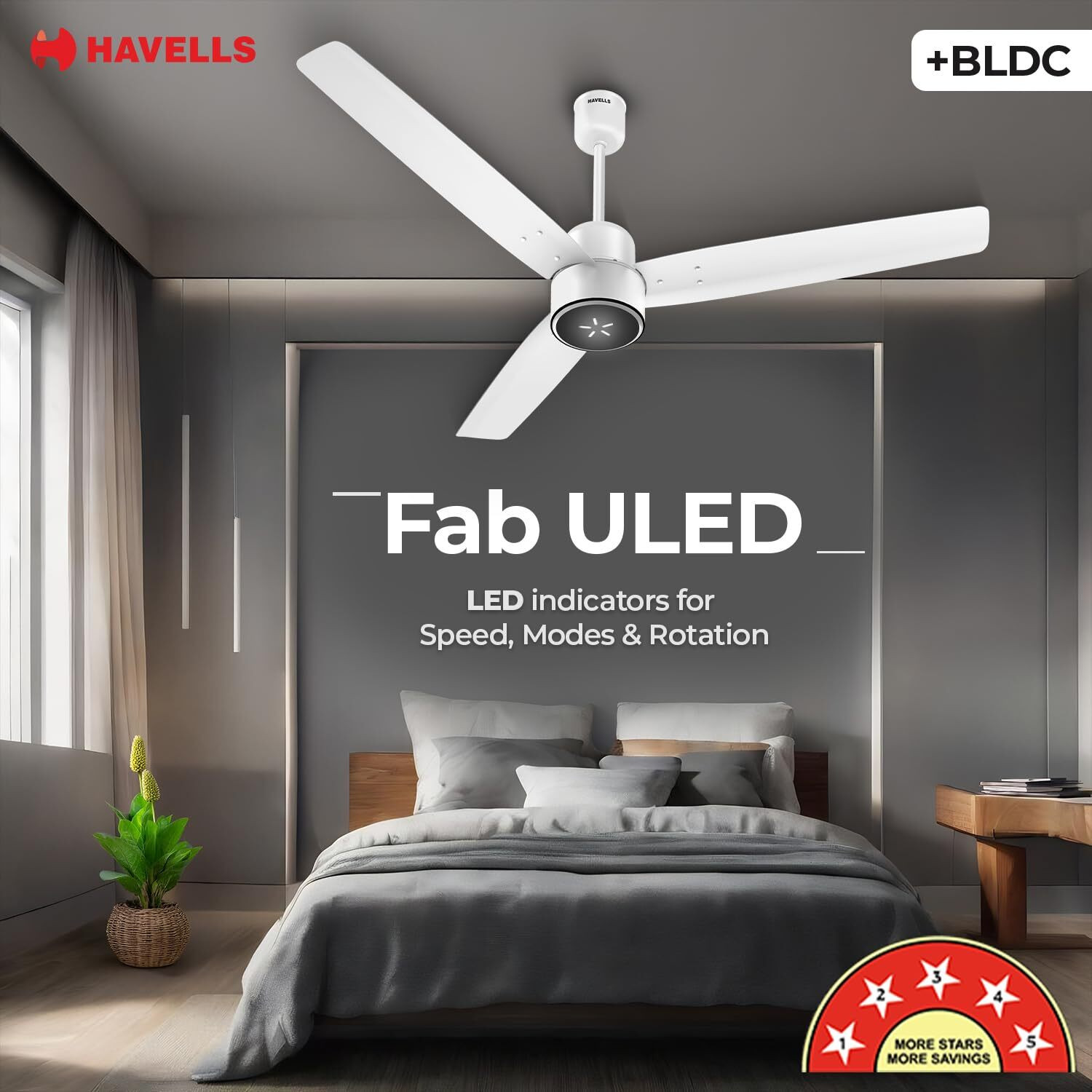 Image of HAVELLS Fab BLDC ULED | Remote Control | LED Light | Copper Motor | Premium with 3 Year Warranty Underlight 1200 mm Ceiling Fan