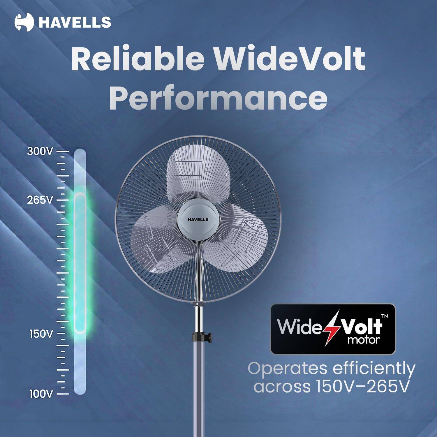 HAVELLS Windstorm Ultra Oxy 500mm Pedestal Fan - Image 5