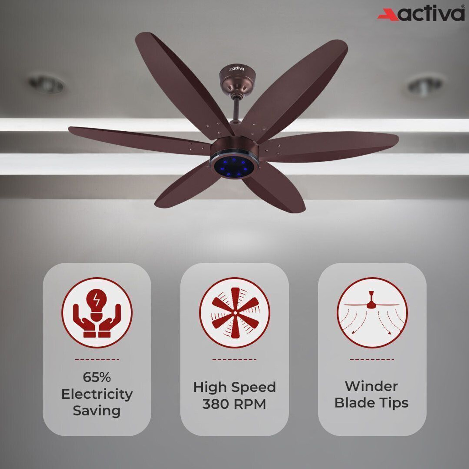 Image of ACTIVA JETTA with 5 Year Warranty BLDC Motor with Remote 1200 mm Ceiling Fan