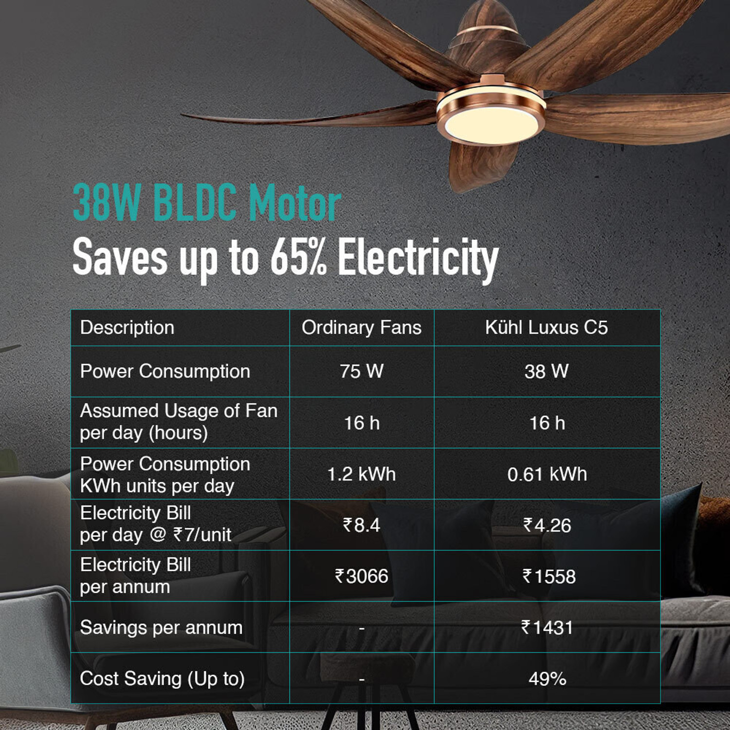 Image of KUHL Luxus C5 1400mm Stylish Power Saving| Night & Down Light| Low Noise with 1 Year Warranty BLDC Motor with Remote 1400 mm Ceiling Fan (5 Star | Teak | Pack of 1)
