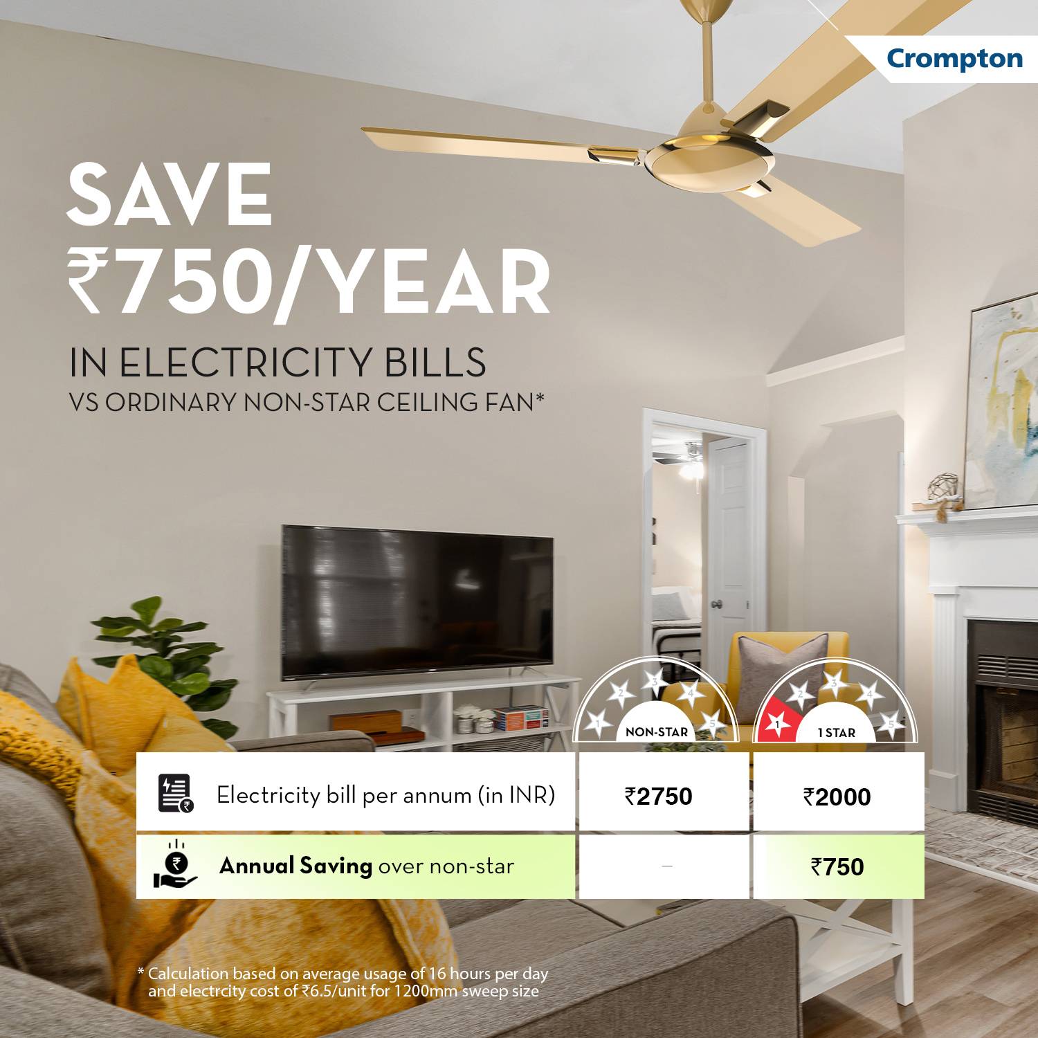 Crompton Surebreeze Sea Sapphira 1200mm Ceiling Fan - Image 3