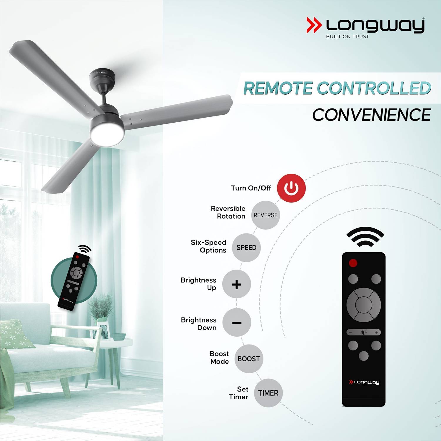 Longway Luminair 1200mm Ceiling Fan with BLDC Motor - Image 5