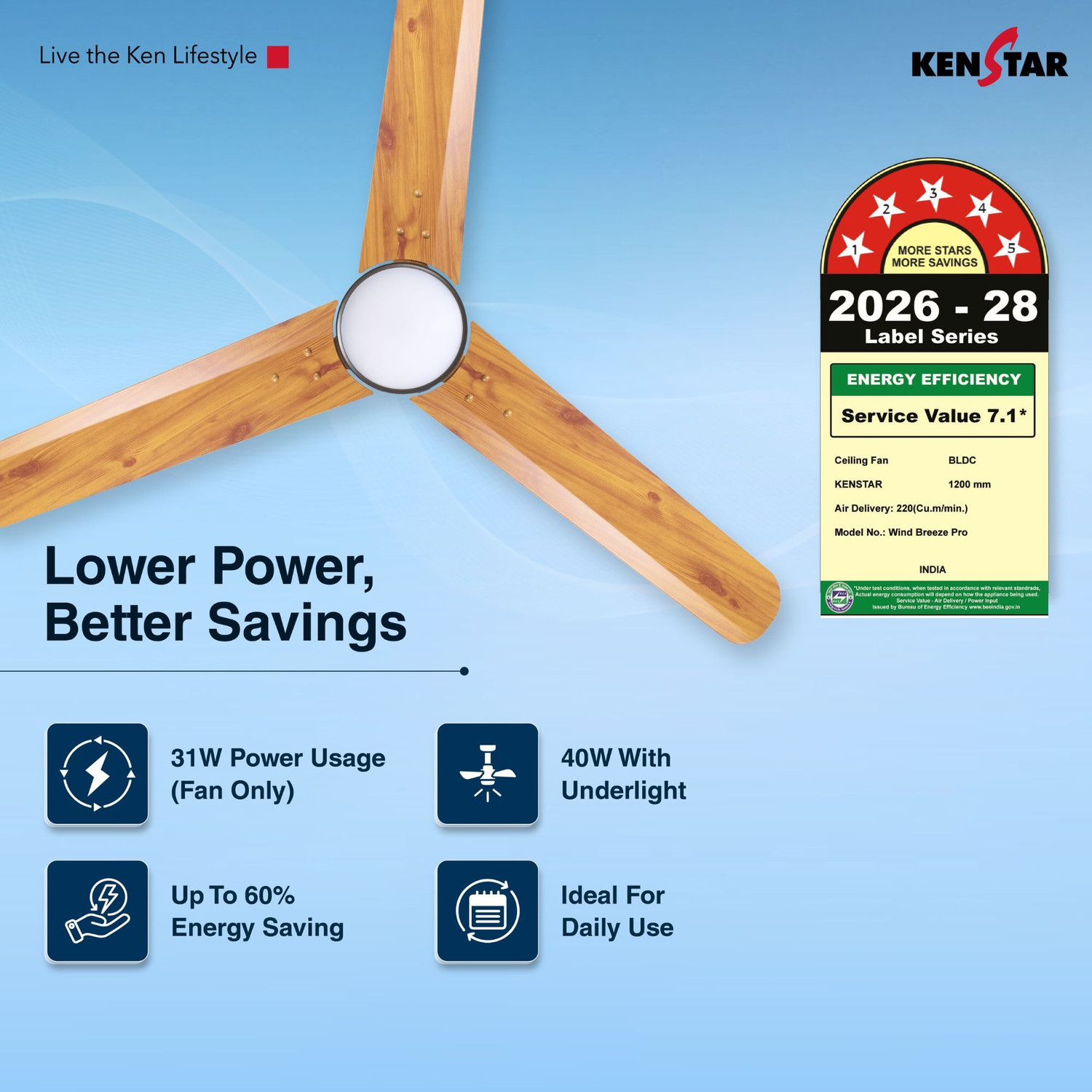 Image of Kenstar Wind Breeze Pro with 2 Year Warranty BLDC Motor with Remote 1200 mm Ceiling Fan