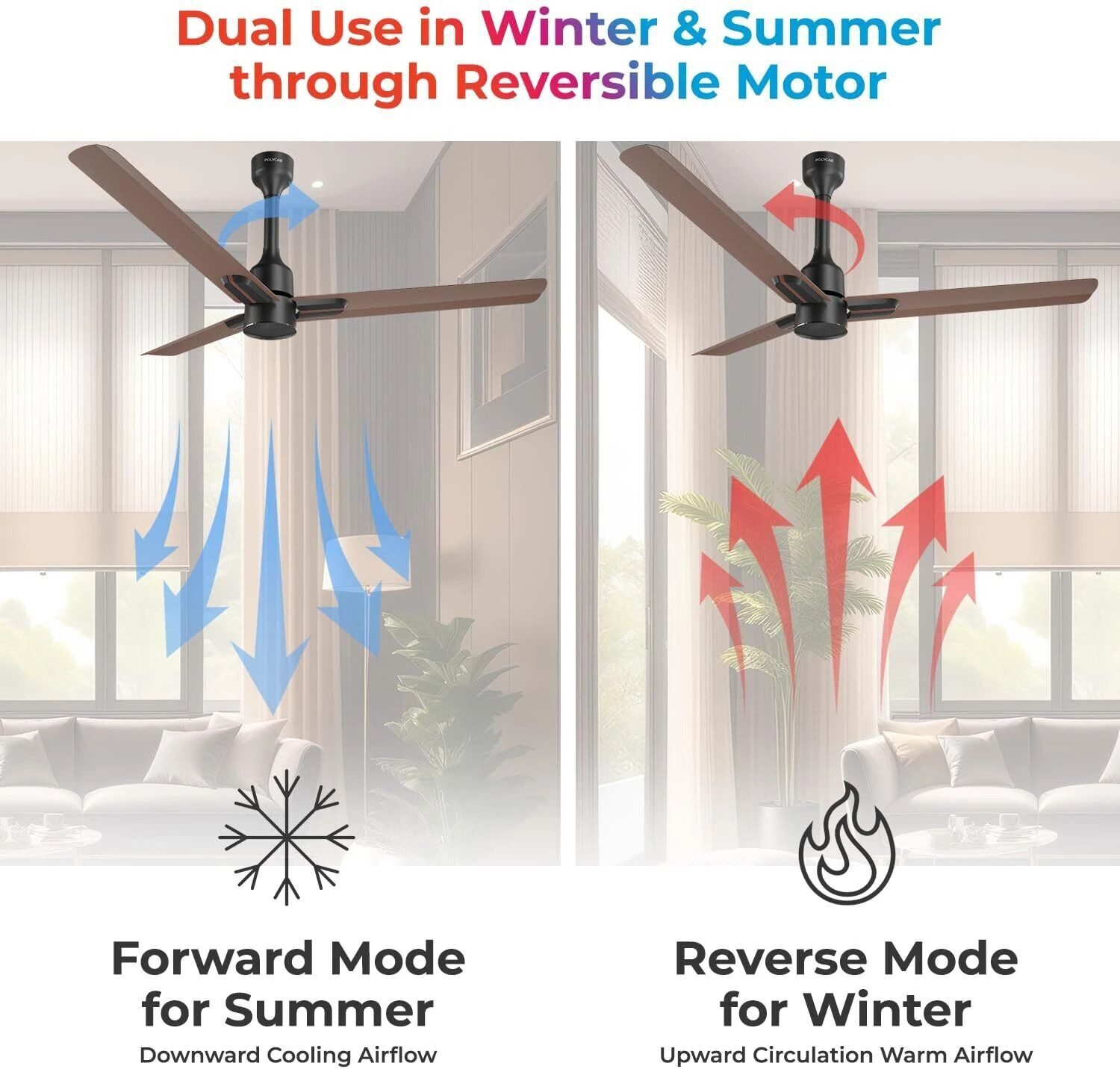 Image of Polycab Wizzy Neo100% CopperHigh Air Delivery with 4 Year Warranty BLDC Motor with Remote 1200 mm Ceiling Fan (5 Star | Brown Copper | Pack of 1)