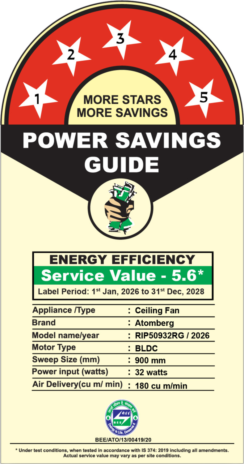 Image of Atomberg Renesa Prime Regulator Operated (No Remote)High Air DeliveryLow Noise with 3 Year Warranty BLDC Motor 900 mm Ceiling Fan