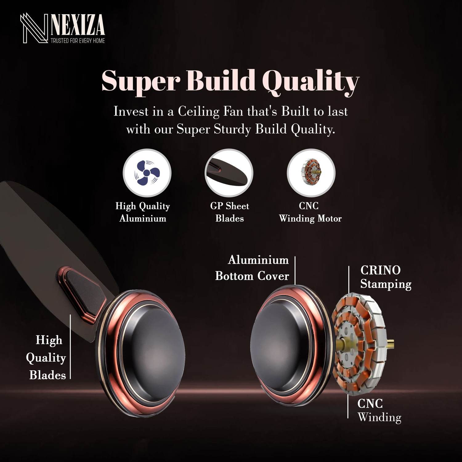 Image of Nexiza Zeph Deco 001 Super Ultra High Speed 24 Inch with 2 Year Warranty Anti Dust 600 mm Ceiling Fan