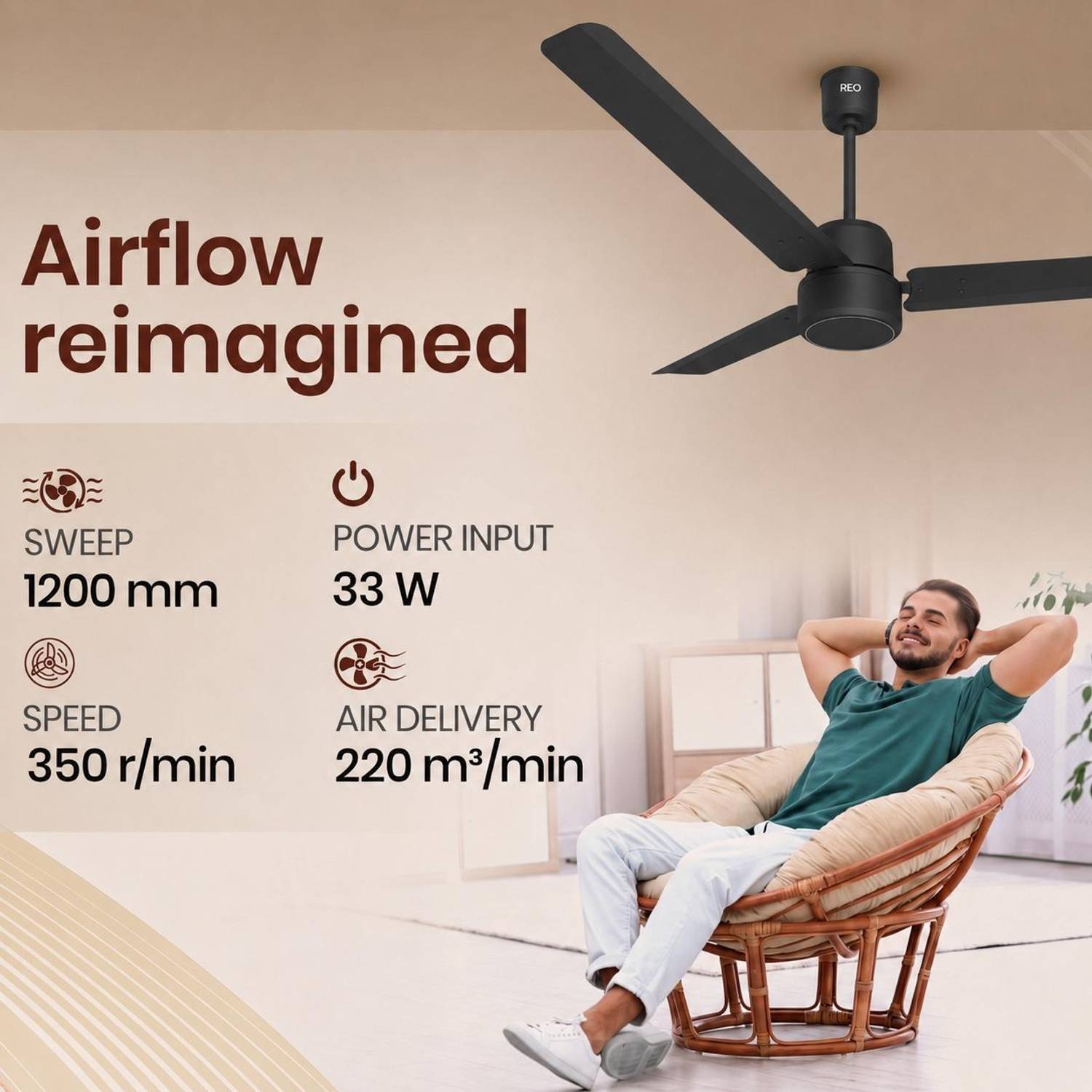 Reo by Havells Unnovate 1200mm Ceiling Fan - Image 2