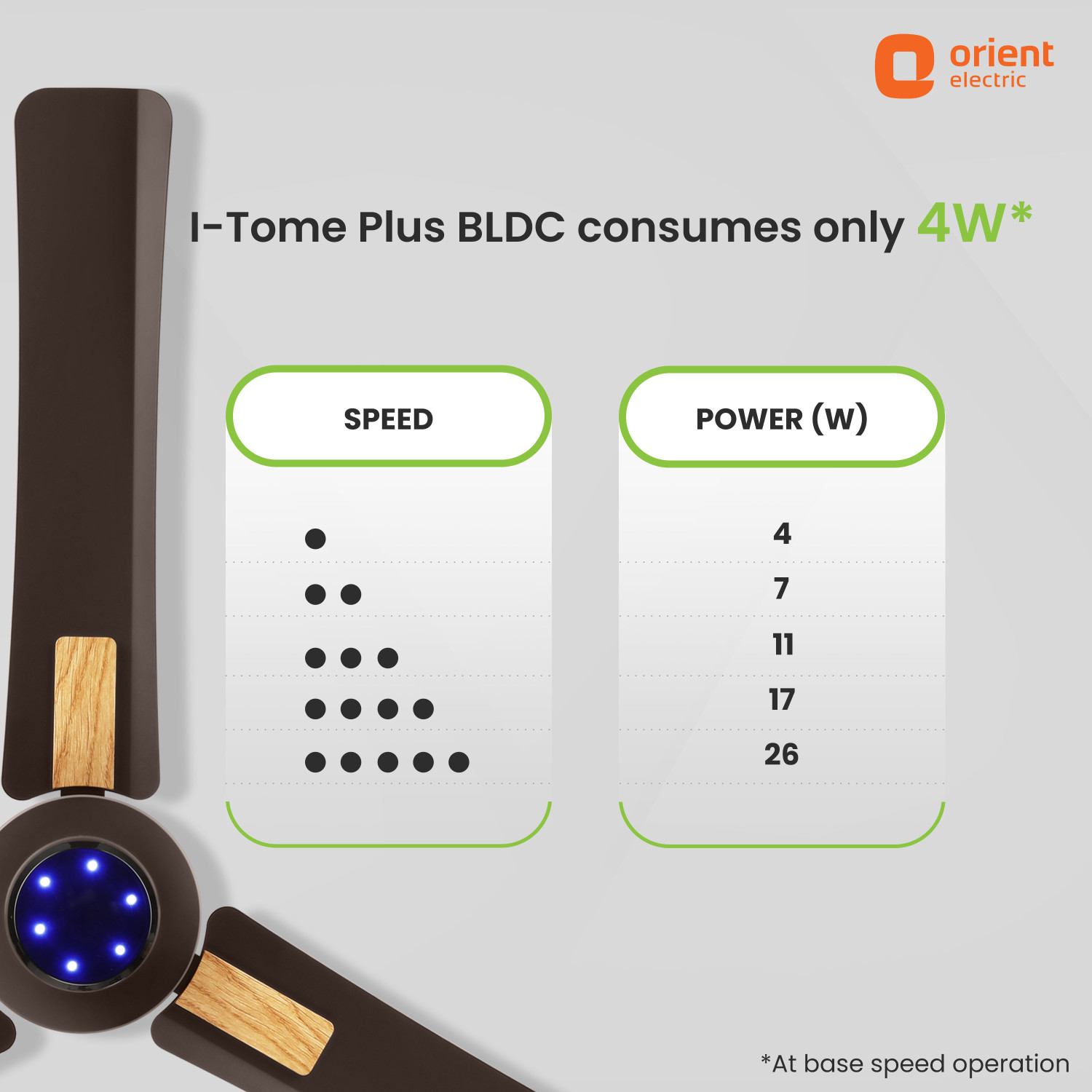 Image of Orient Electric I tome Plus BEE Star Rated with 3 Year Warranty BLDC Motor with Remote 1200 mm Ceiling Fan