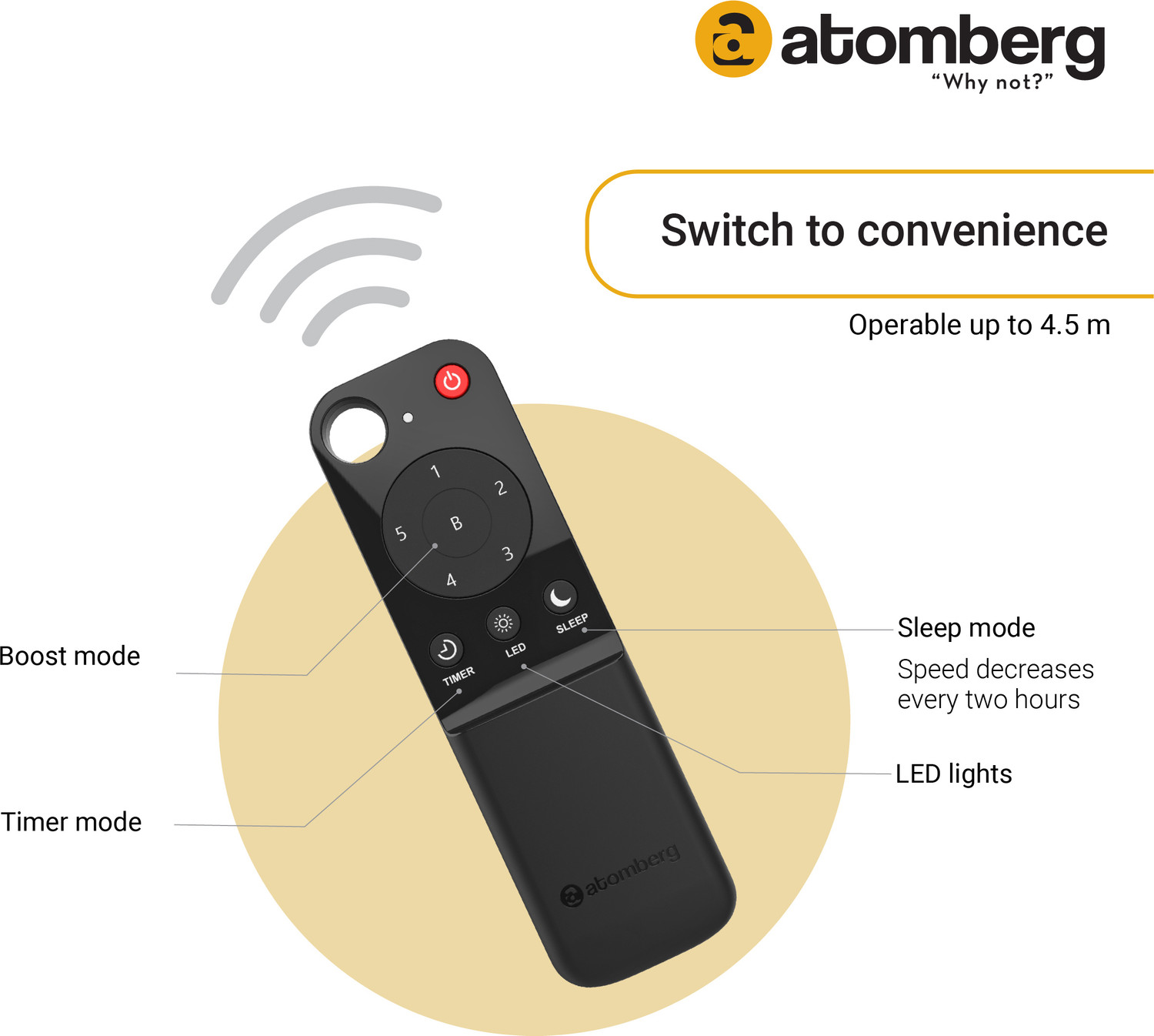 Image of Atomberg Efficio Ceiling Fan 1200MM - Midnight Black with 3 Year Warranty BLDC Motor with Remote 1200 mm Ceiling Fan (5 Star | Midnight Black | Pack of 1)