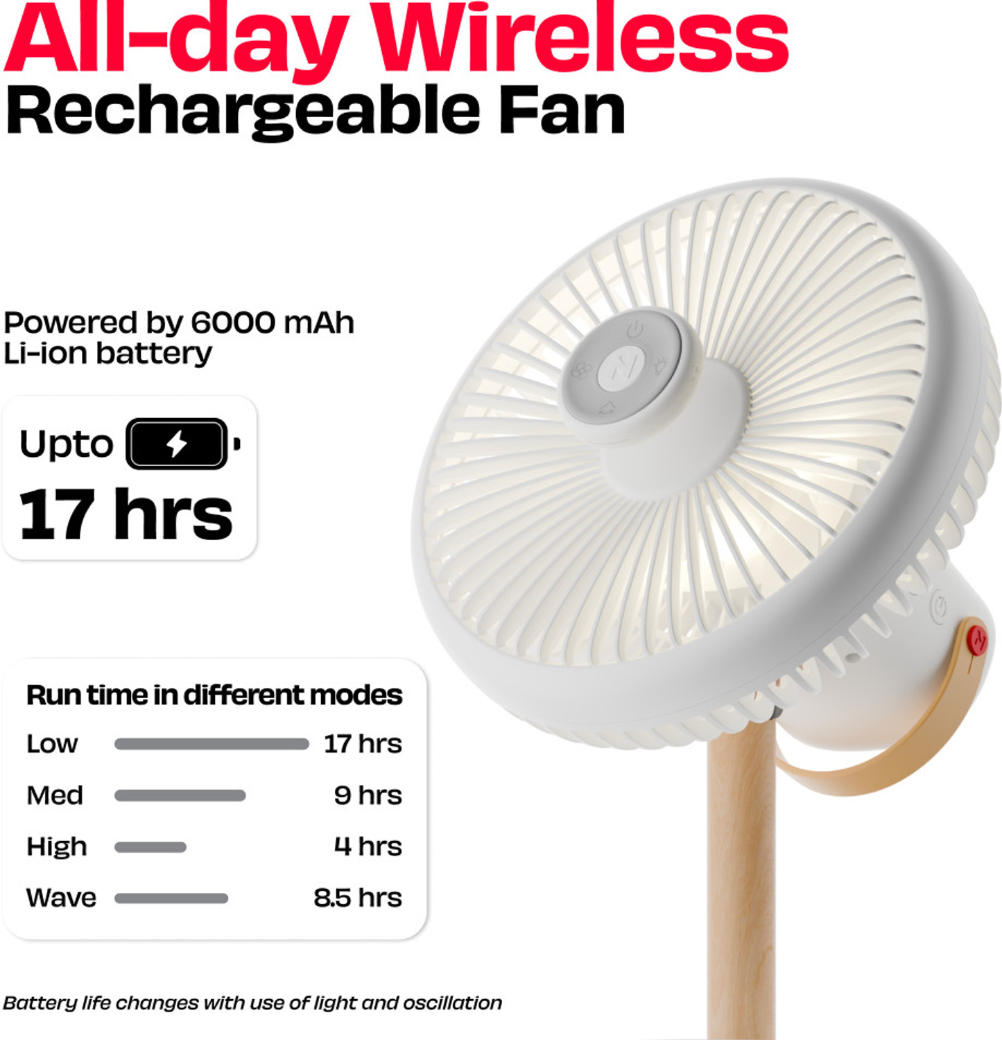 Image of Nuuk LIT v3 with 1 Year Warranty BLDC Motor 153.4 mm Table Fan