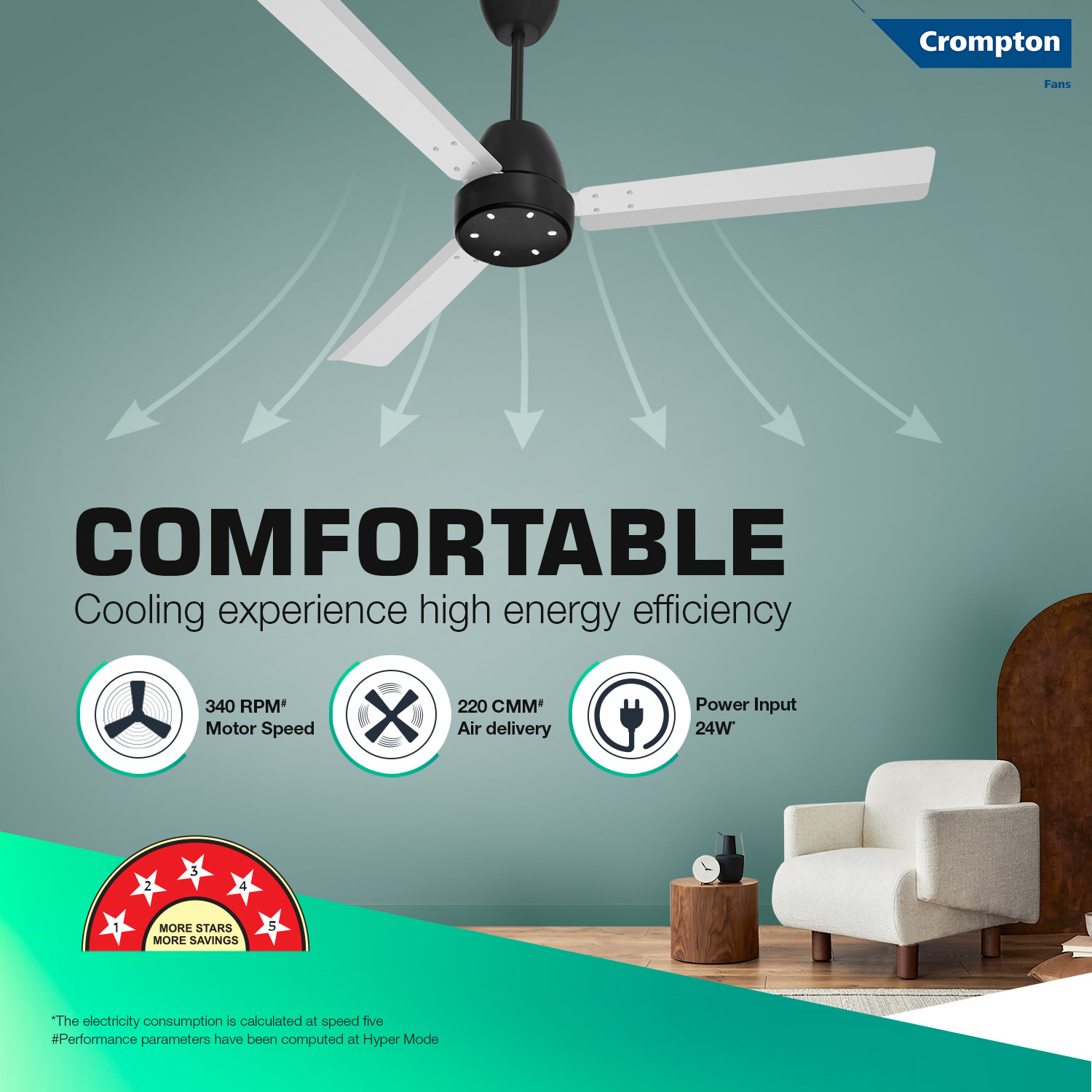 Image of Crompton Energion Niteo with 4 Year Warranty BLDC Motor with Remote 1200 mm Ceiling Fan (5 Star | White Black | Pack of 1)