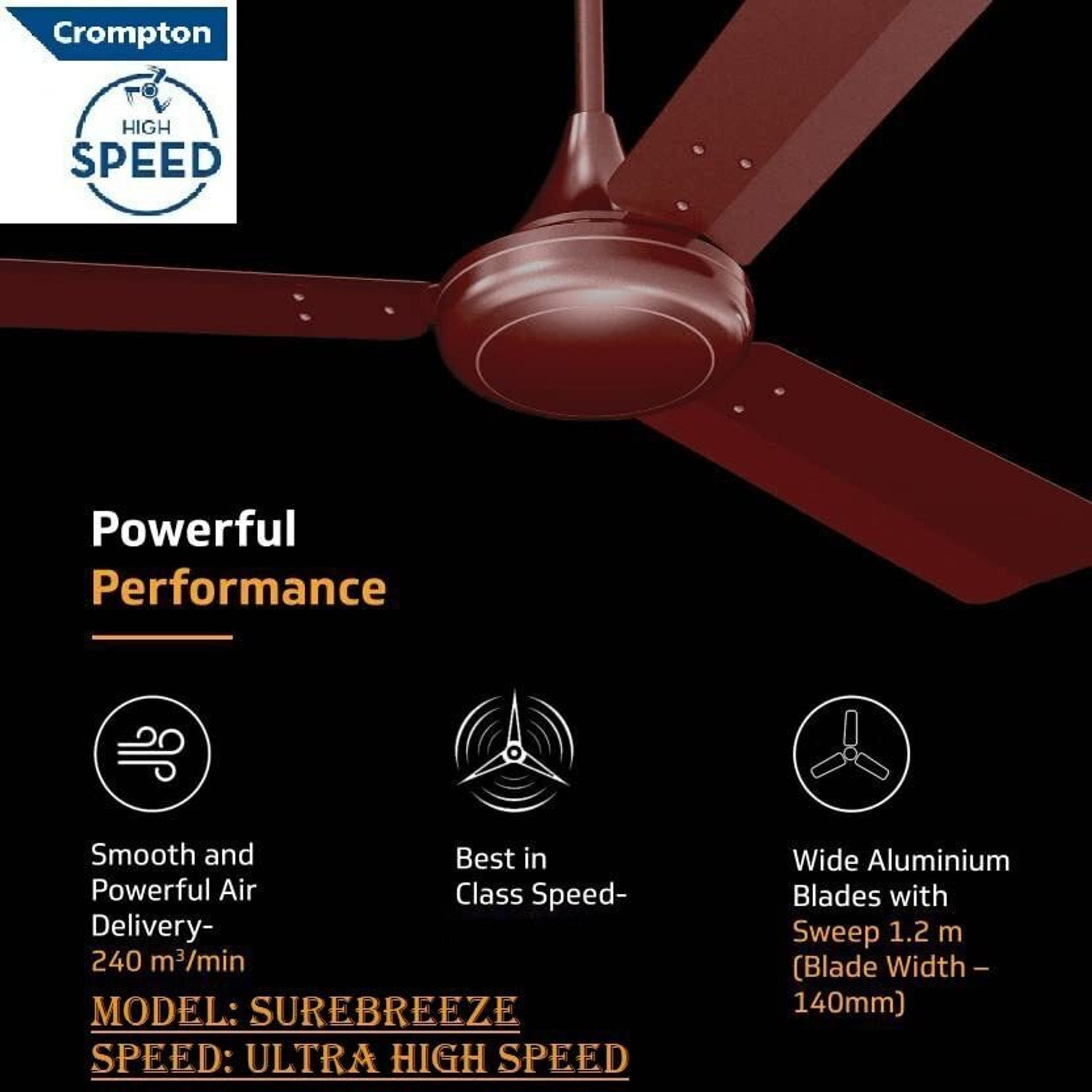 Image of Crompton SUREBREEZE 400 RPM HS Plus Super HIGH SPEED 100% COPPER MOTOR LONGER LIFE 118 with 24 Months Warranty Energy Saving 1200 mm Ceiling Fan