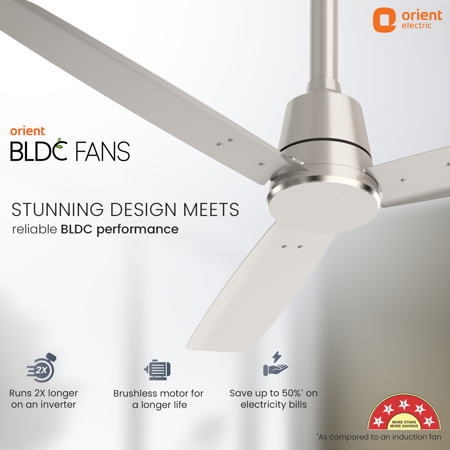 Image of Orient Electric Proton BLDC| LED Speed Indicator Lights |BEE 5 Star Rated| Superior Air Delivery with 3 Year Warranty BLDC Motor with Remote 1200 mm Ceiling Fan
