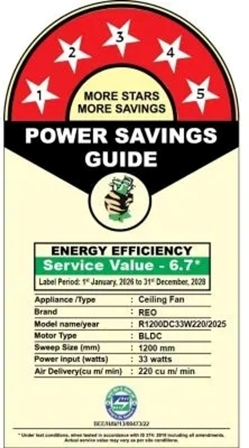 Image of REO BY HAVELLS ENERGEX 1200MM with 24 Months Warranty BLDC Motor with Remote 1200 mm Ceiling Fan