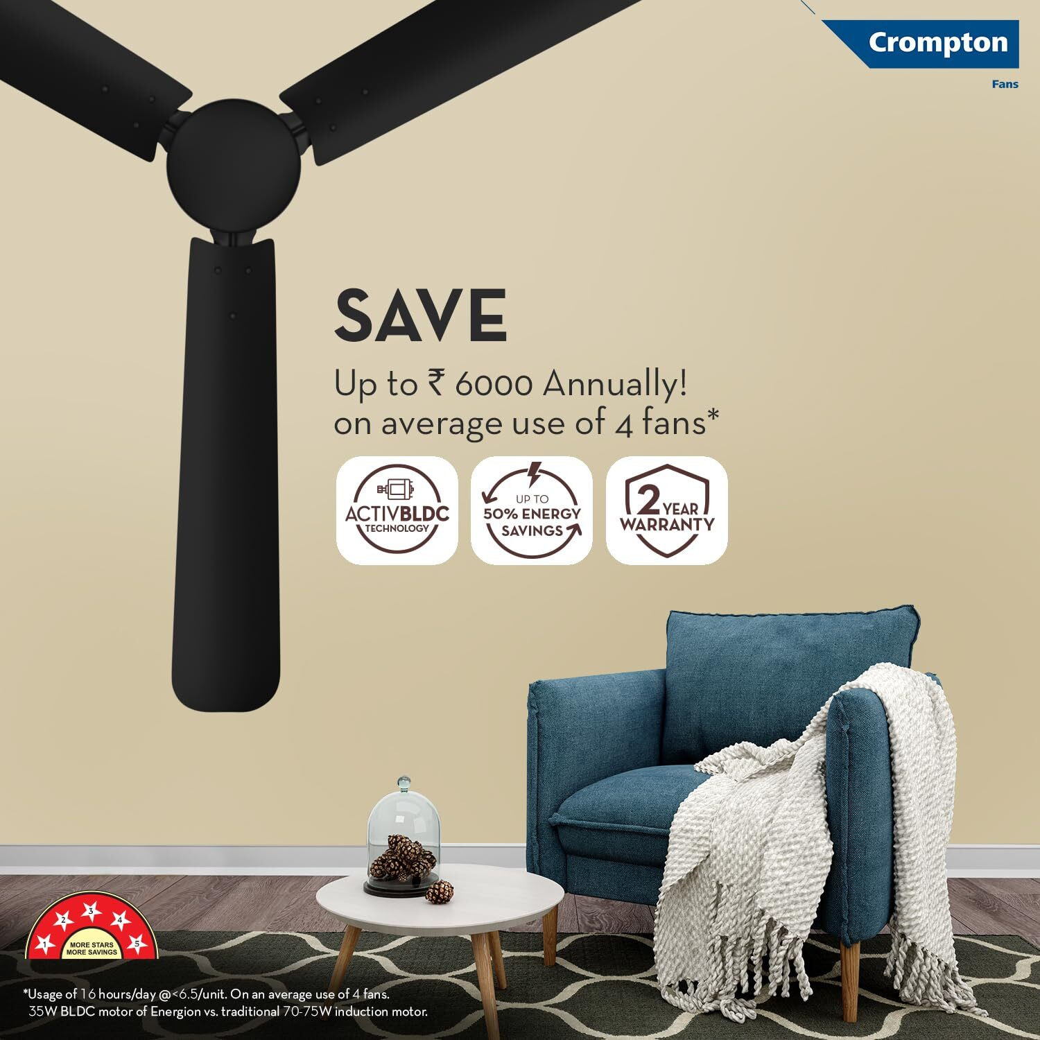 Image of Crompton Energion Hyperjet Pack of 2 with 1 Year Warranty 1200 mm Ceiling Fan (5 Star | Black | Pack of 2)