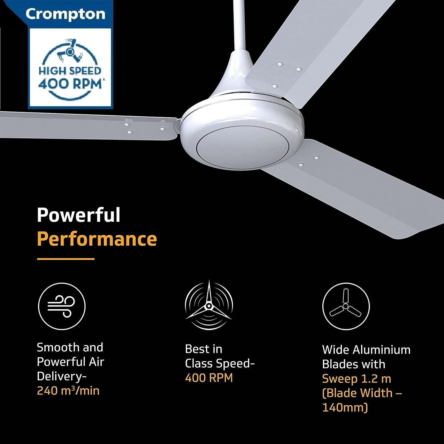 Image of Crompton HS Plus 1200 mm(48 inches)High-Speed Energy Efficient Button Control(Opal White) with 24 Months Warranty Energy Saving 1200 mm Ceiling Fan