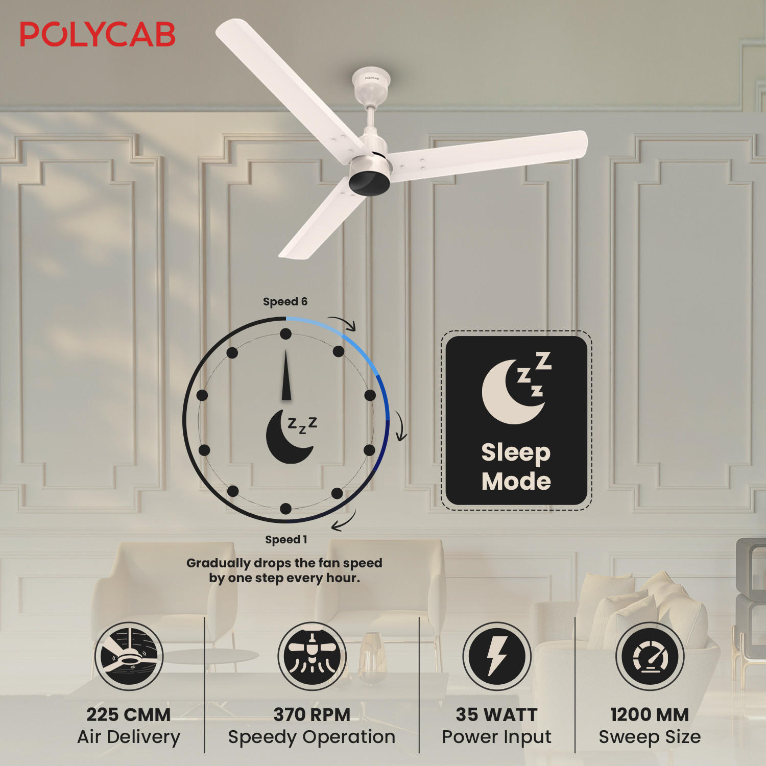 Image of Polycab Wizzy Plus 1200mm|100% Copper|High Air Delivery with 3 Year Warranty BLDC Motor with Remote 1200 mm Ceiling Fan