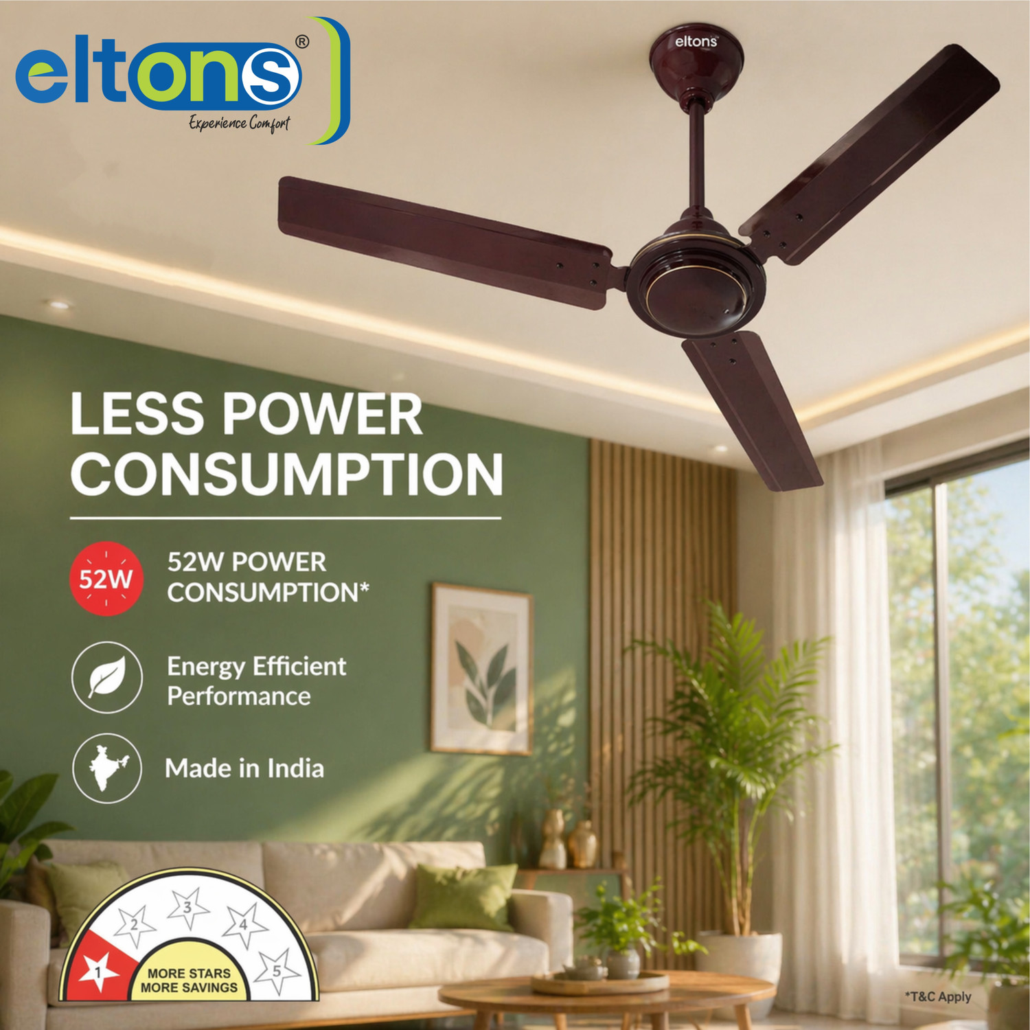 Image of Eltons Swing Plus | Energy Efficient | Low Noise | Premium Finish | High Air Delivery with 24 Months Warranty Energy Saving, High Air Delivery 1200 mm Ceiling Fan