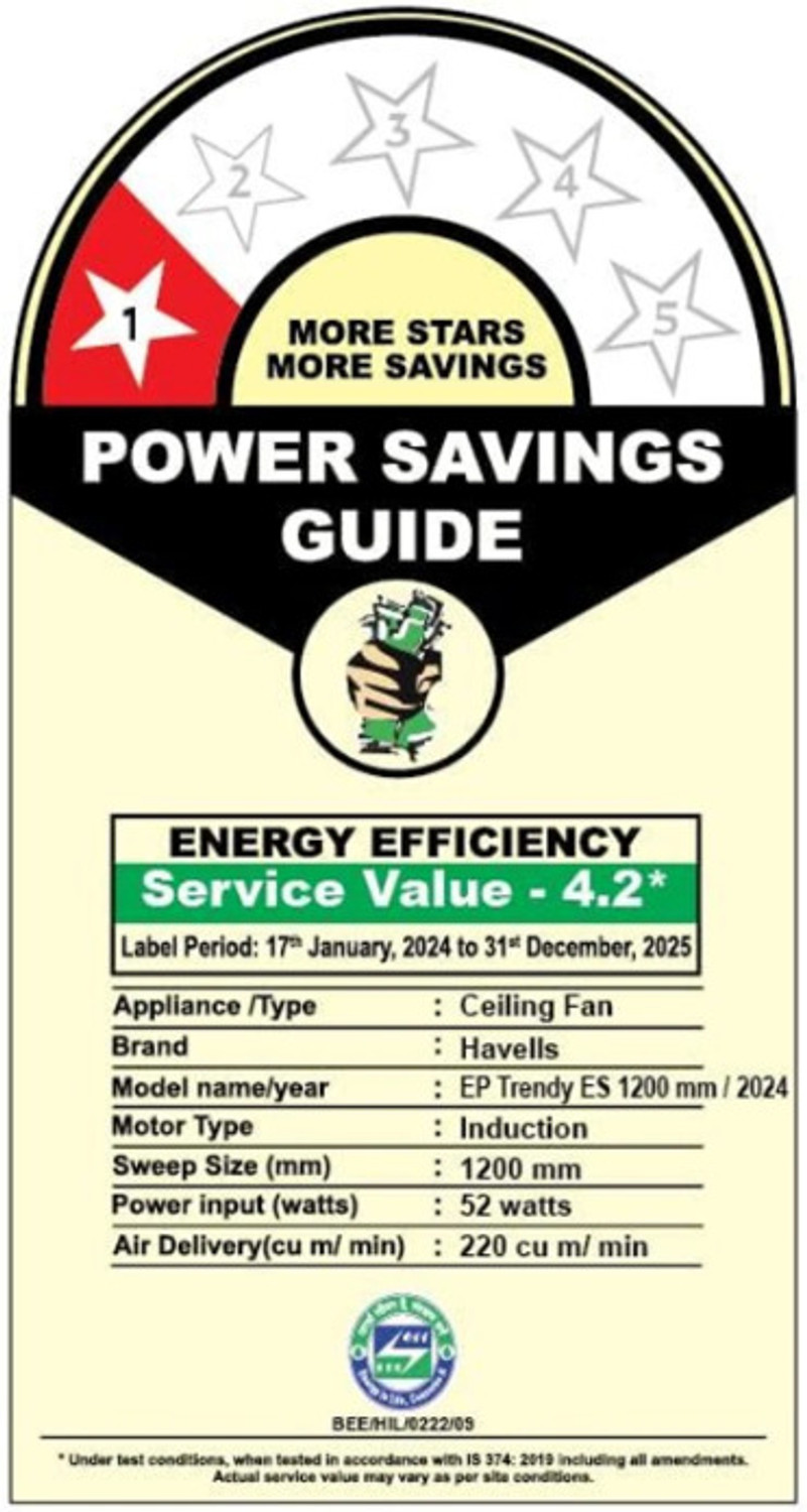Image of HAVELLS EP Trendy|Energy Saving| 100% Pure Copper|Low Noise|52W|Premium Finish with 2 Year Warranty Energy Saving 1200 mm Ceiling Fan