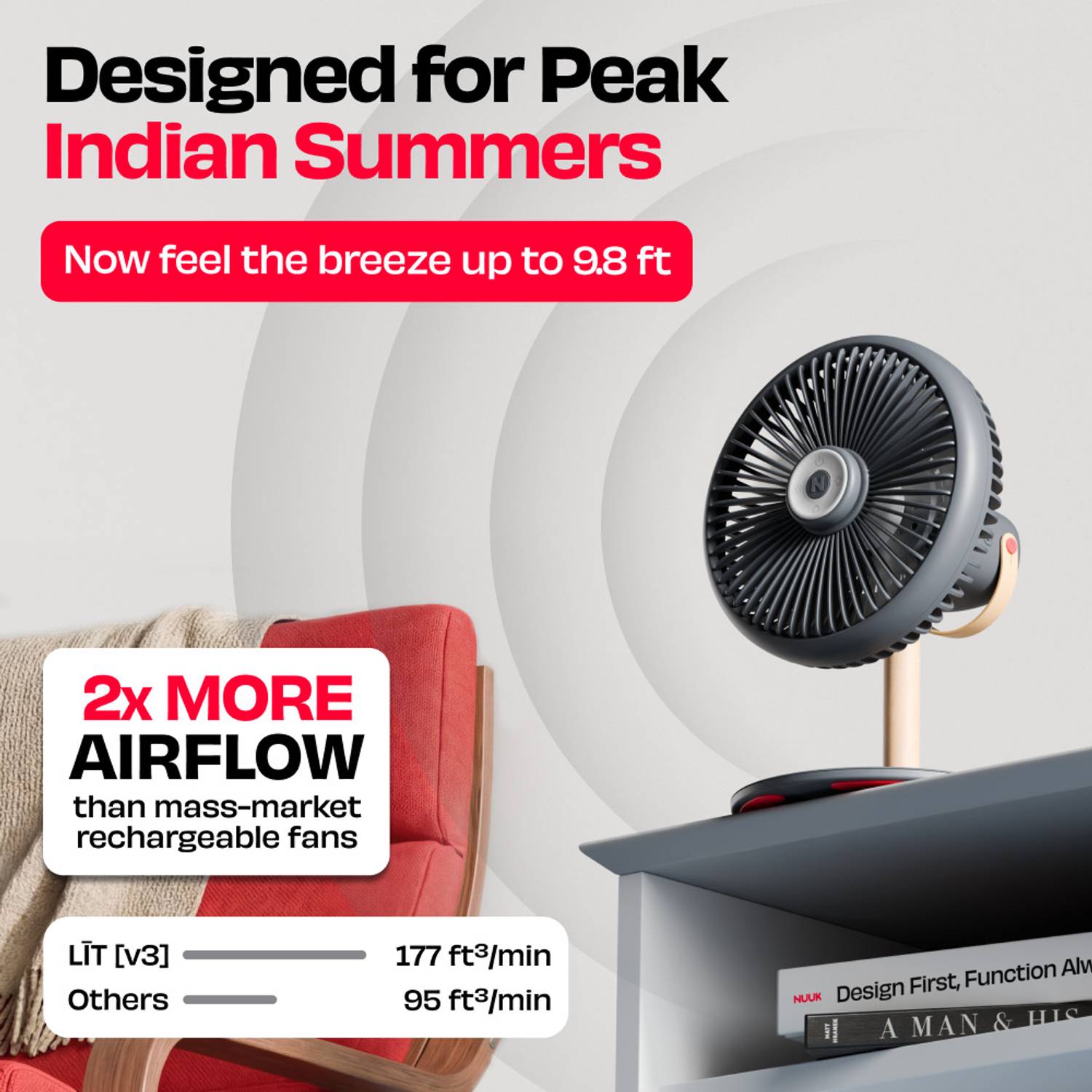 Nuuk LIT v3 153.4 mm Table Fan - Image 2