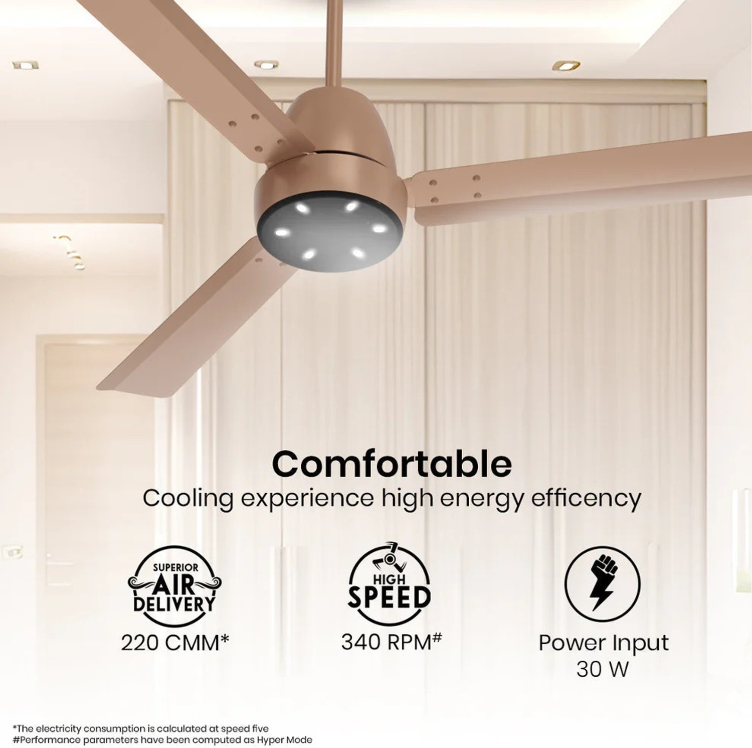 Image of Crompton Energion NITEO 1200 mm Ceiling Fan (5 Star | GILDED BEIGE | Pack of 1)