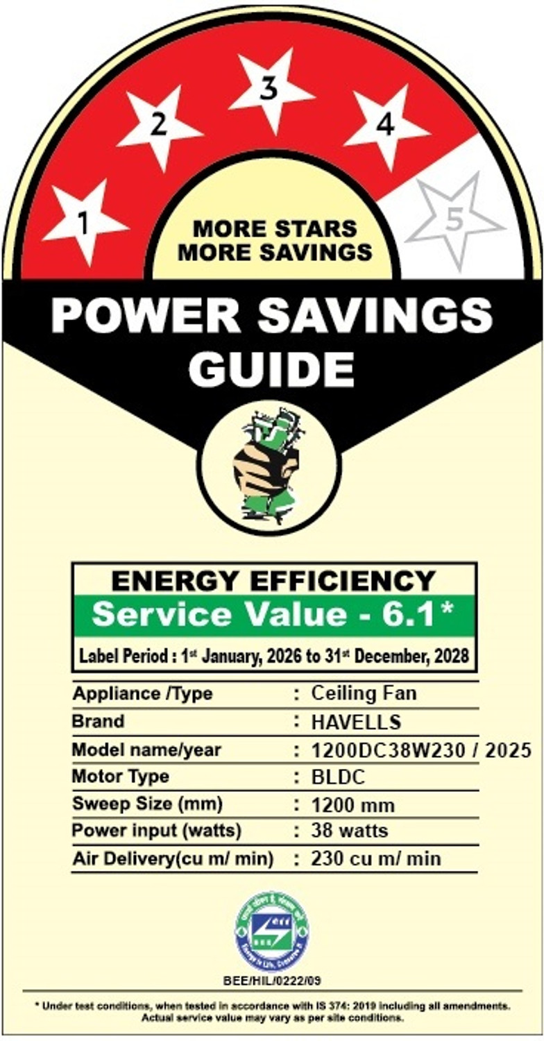 Image of HAVELLS 1200DC38W230 with 2 Year Warranty BLDC Motor 1200 mm Ceiling Fan