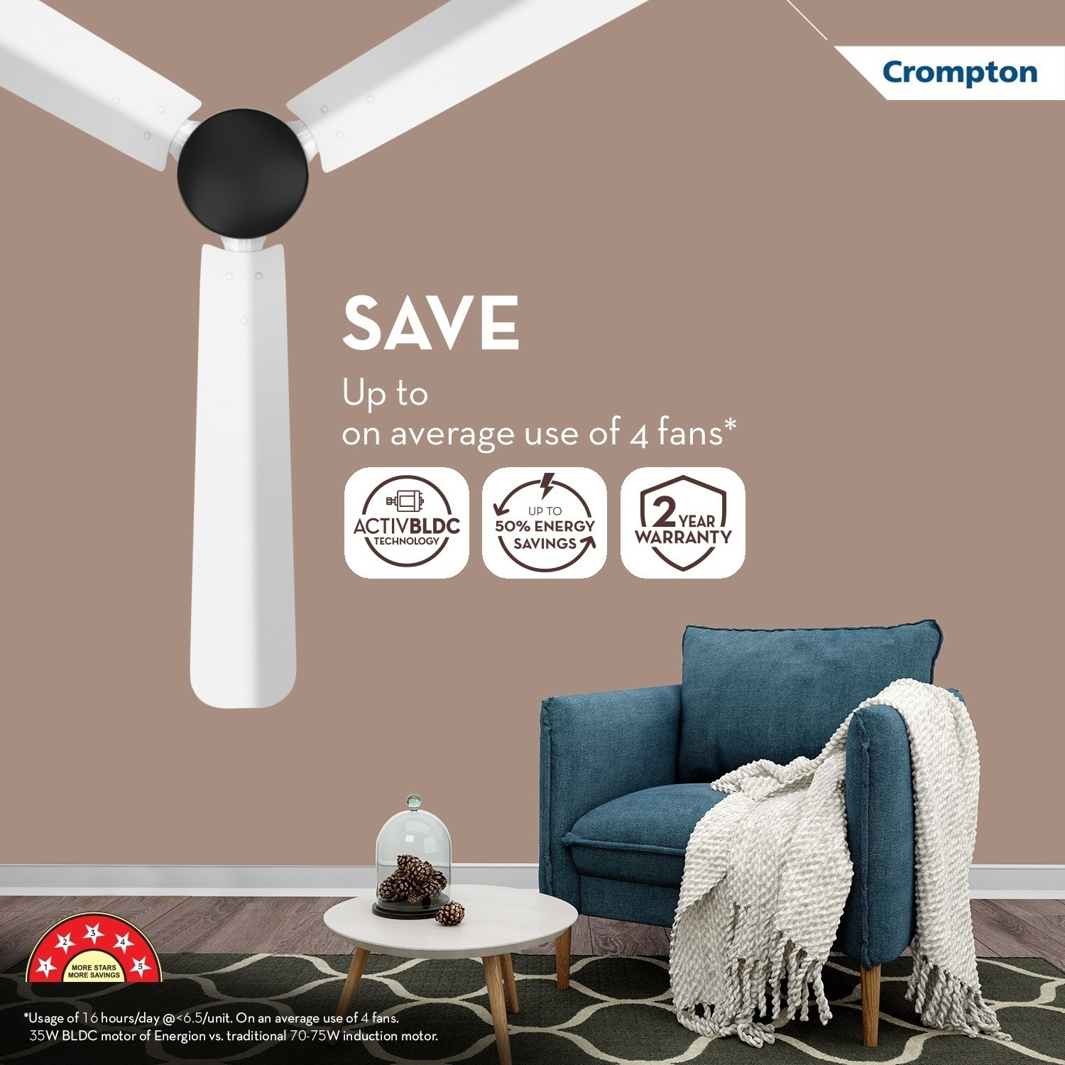 Image of Crompton Energion Hyperjet | BLDC Technology | Remote Control with 2 Year Warranty Energy Saving, BLDC Motor with Remote, High Air Delivery, Silent Operation 1200 mm Ceiling Fan (5 Star | White Black | Pack of 1)