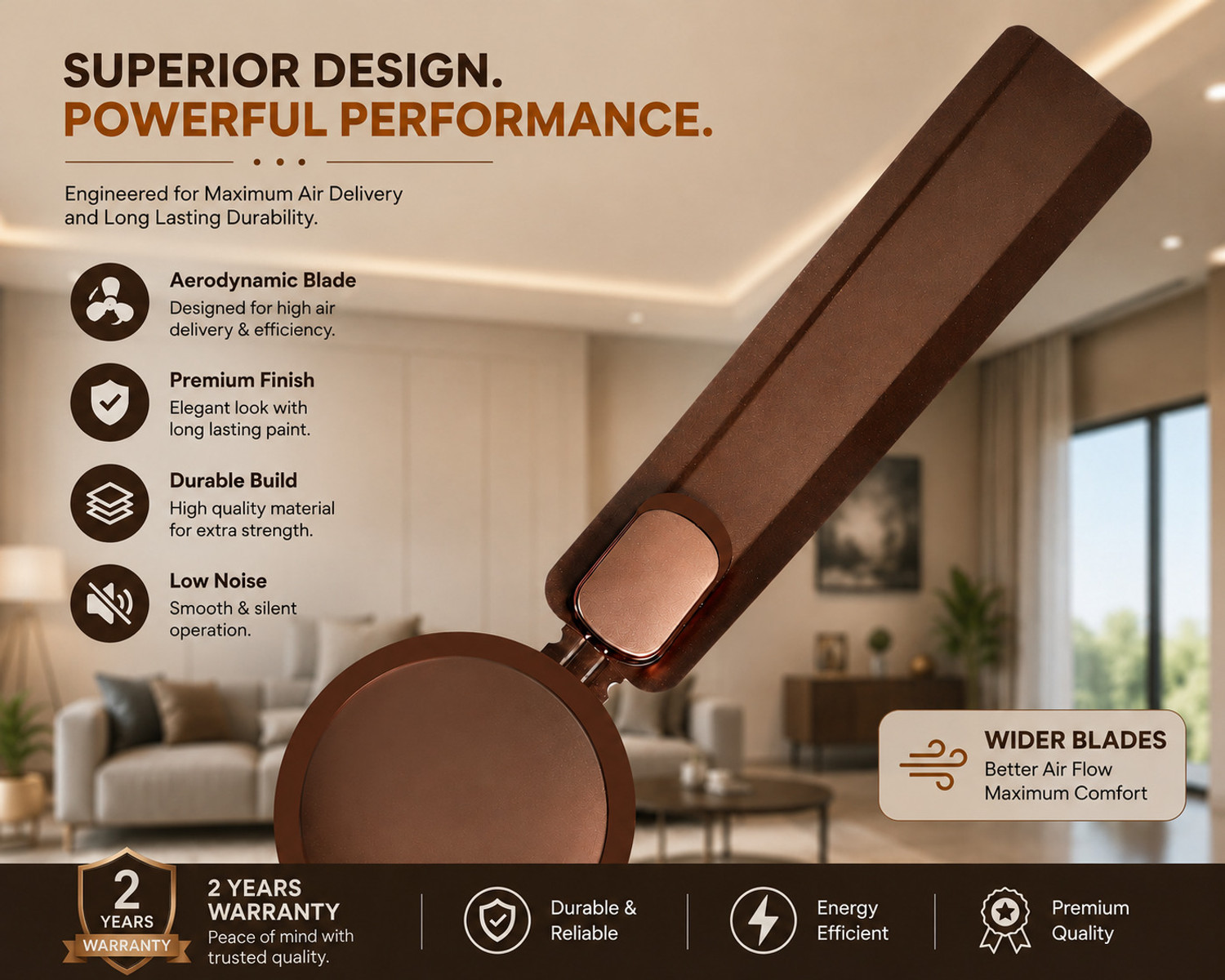 Image of Apson NXD with 2 Year Warranty Anti Dust, Energy Saving, High Air Delivery, Ultra High Speed 1200 mm Ceiling Fan (Copper | Pack of 1)