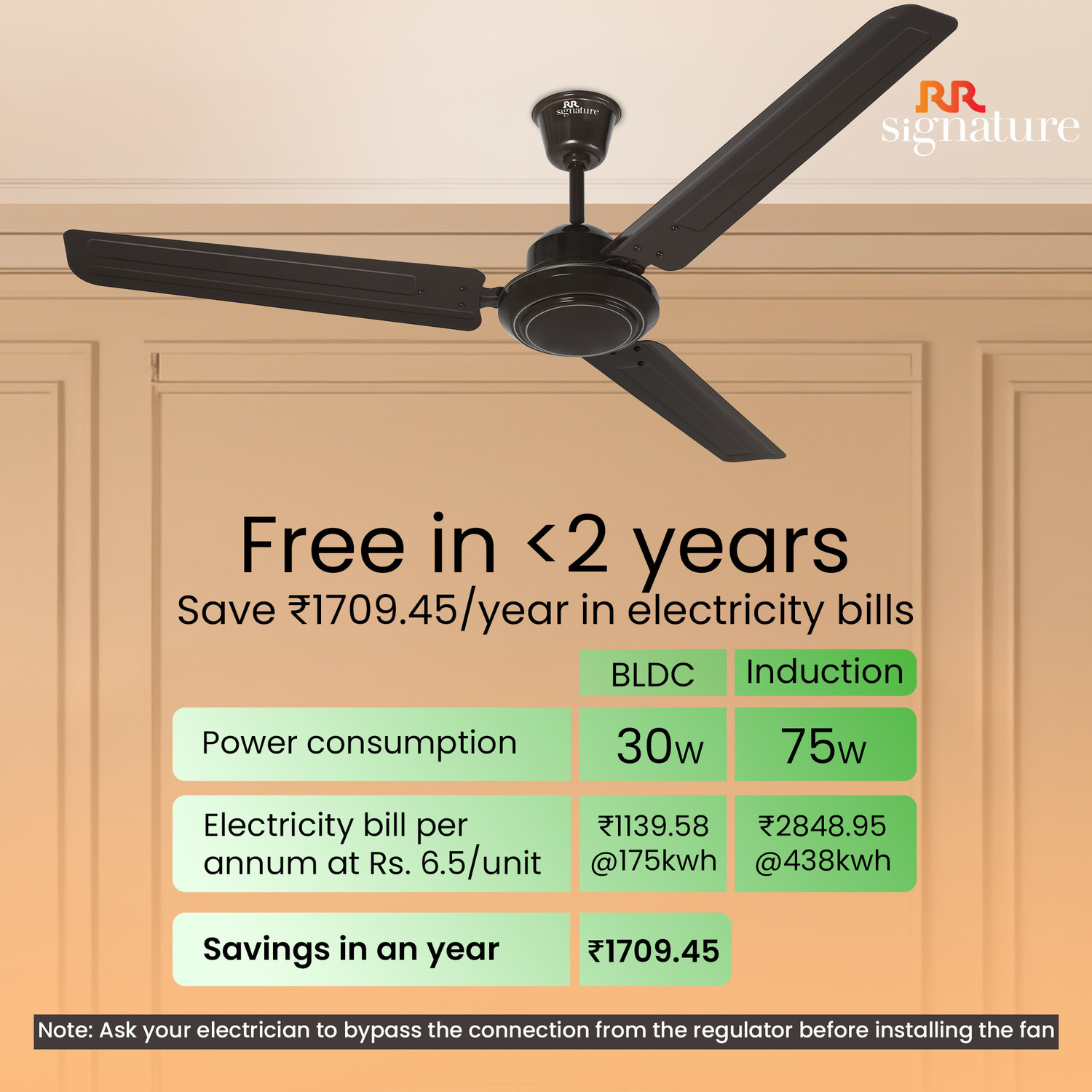 Image of RR Josh BLDC with 2 Year Warranty 1200 mm Ceiling Fan