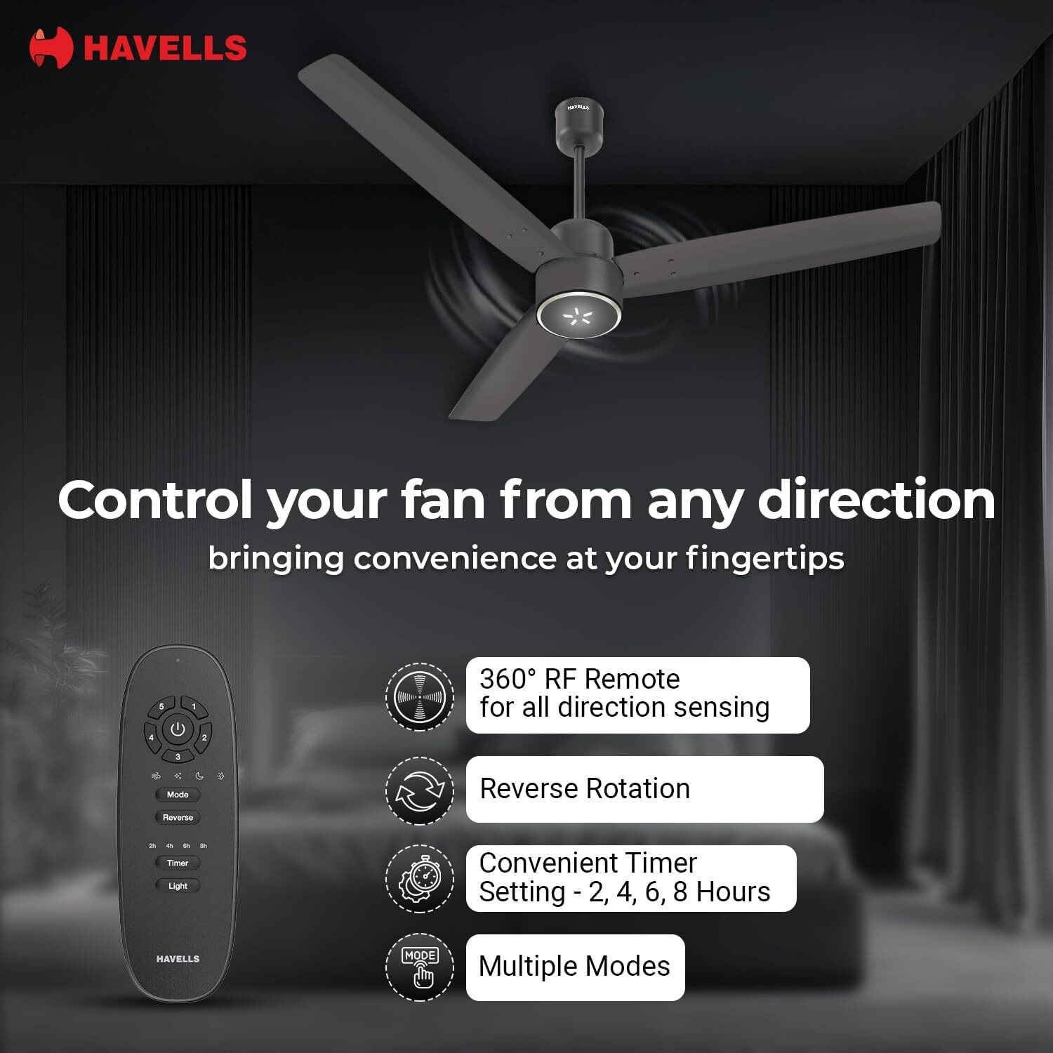 Image of HAVELLS Fab BLDC ULED | Remote Control | LED Light | Copper Motor | Premium with 3 Year Warranty Underlight 1200 mm Ceiling Fan