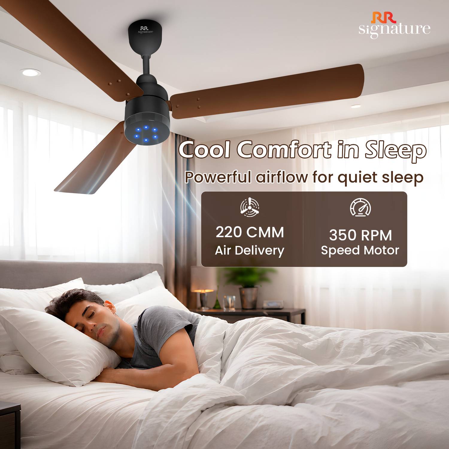 RR Signature Energy Pro 1200 mm Ceiling Fan - Image 3
