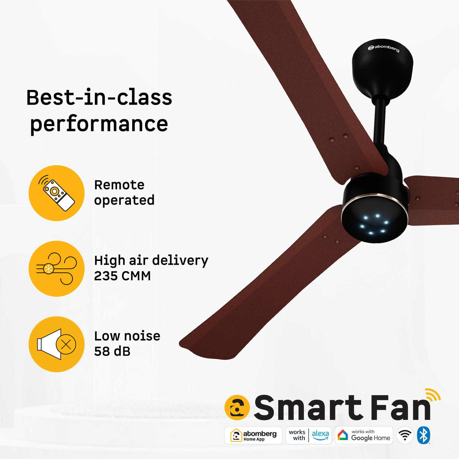 Image of Atomberg Renesa Halo Smart|Voice Controlled|High Air Flow|Low Noise|LED Speed Indicator with 3 Year Warranty BLDC Motor with Remote 1200 mm Ceiling Fan