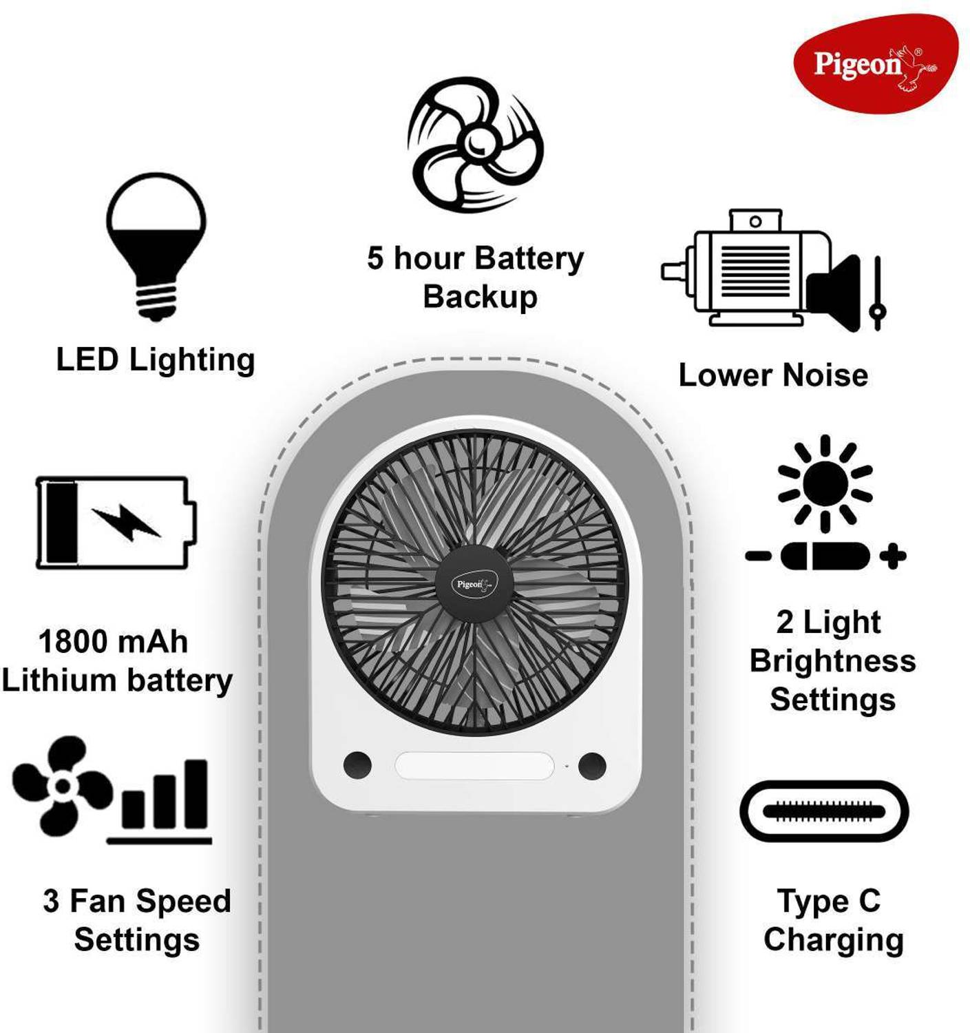 Pigeon Wave with 1 Year Warranty 152 mm Table Fan (Black, White |... more