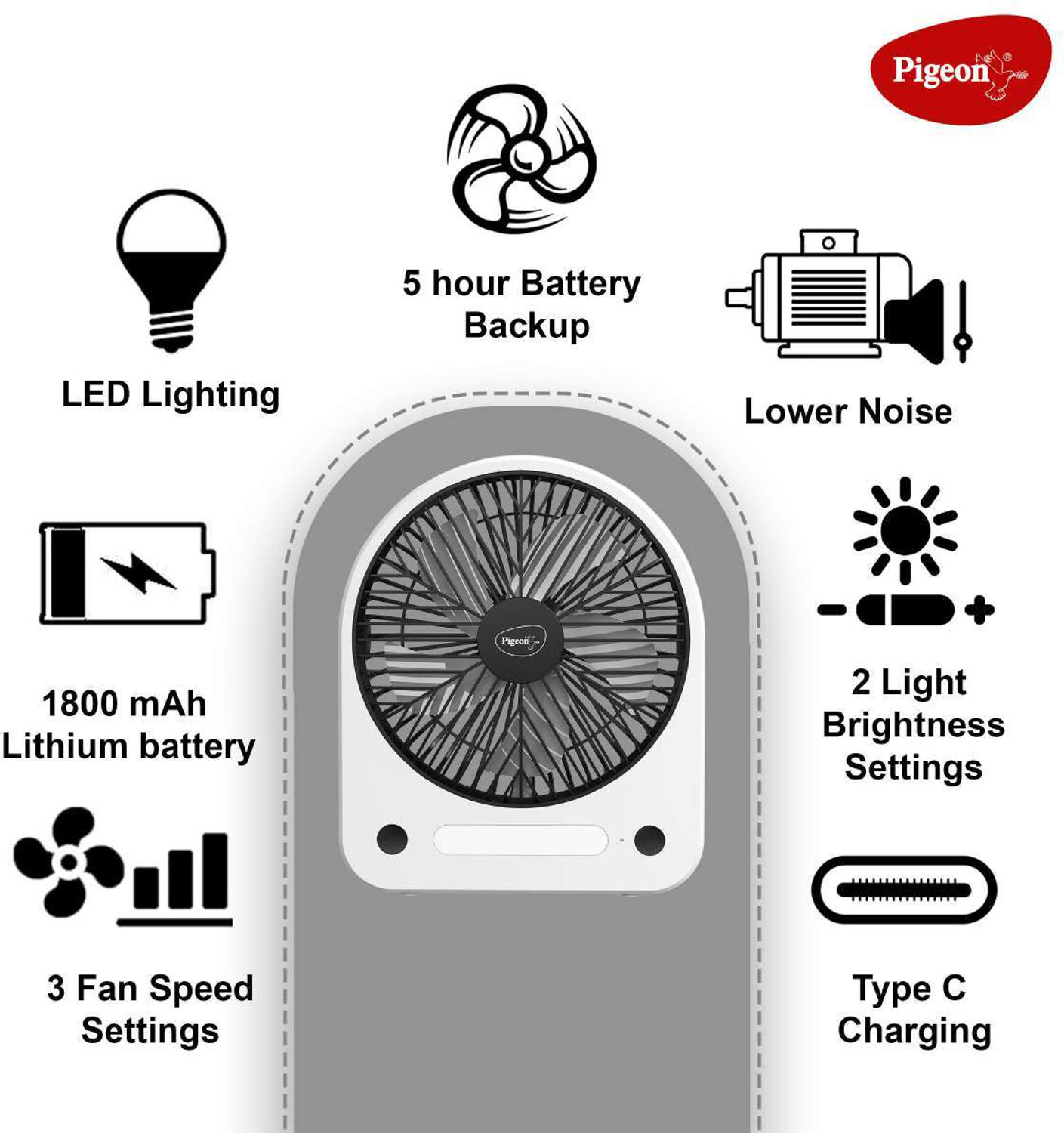 Image of Pigeon Wave with 1 Year Warranty 152 mm Table Fan