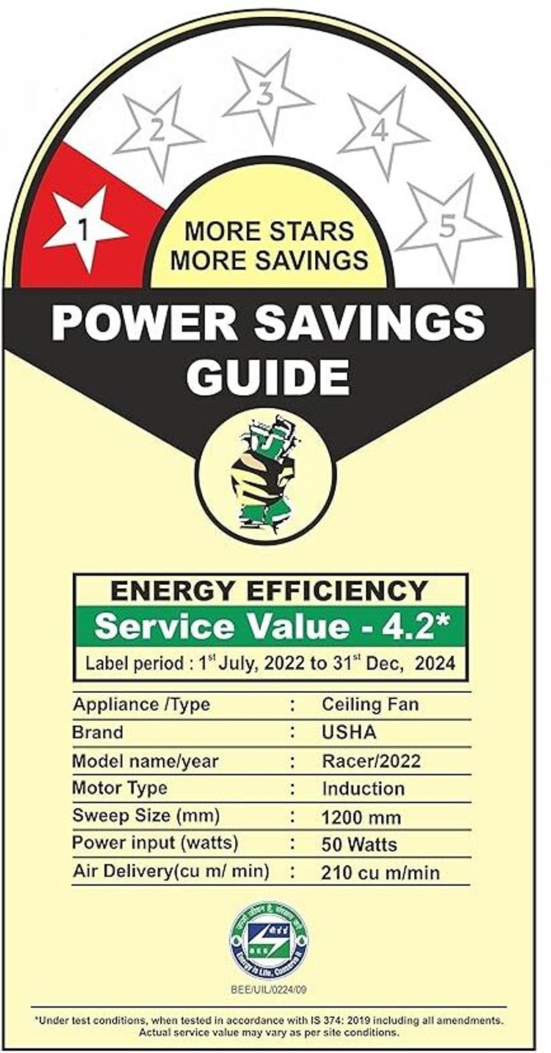 Image of USHA ?CF Racer 1200MM 1ST RATING with 2 Year Warranty Ultra High Speed 1200 mm Ceiling Fan