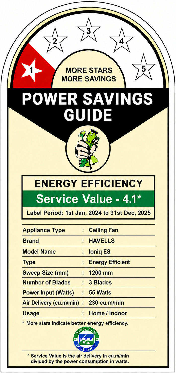 Image of HAVELLS Ioniq ES|Energy Efficient|Superior Air Delivery| Low Power Consumption|55W with 2 Year Warranty Energy Saving 1200 mm Ceiling Fan