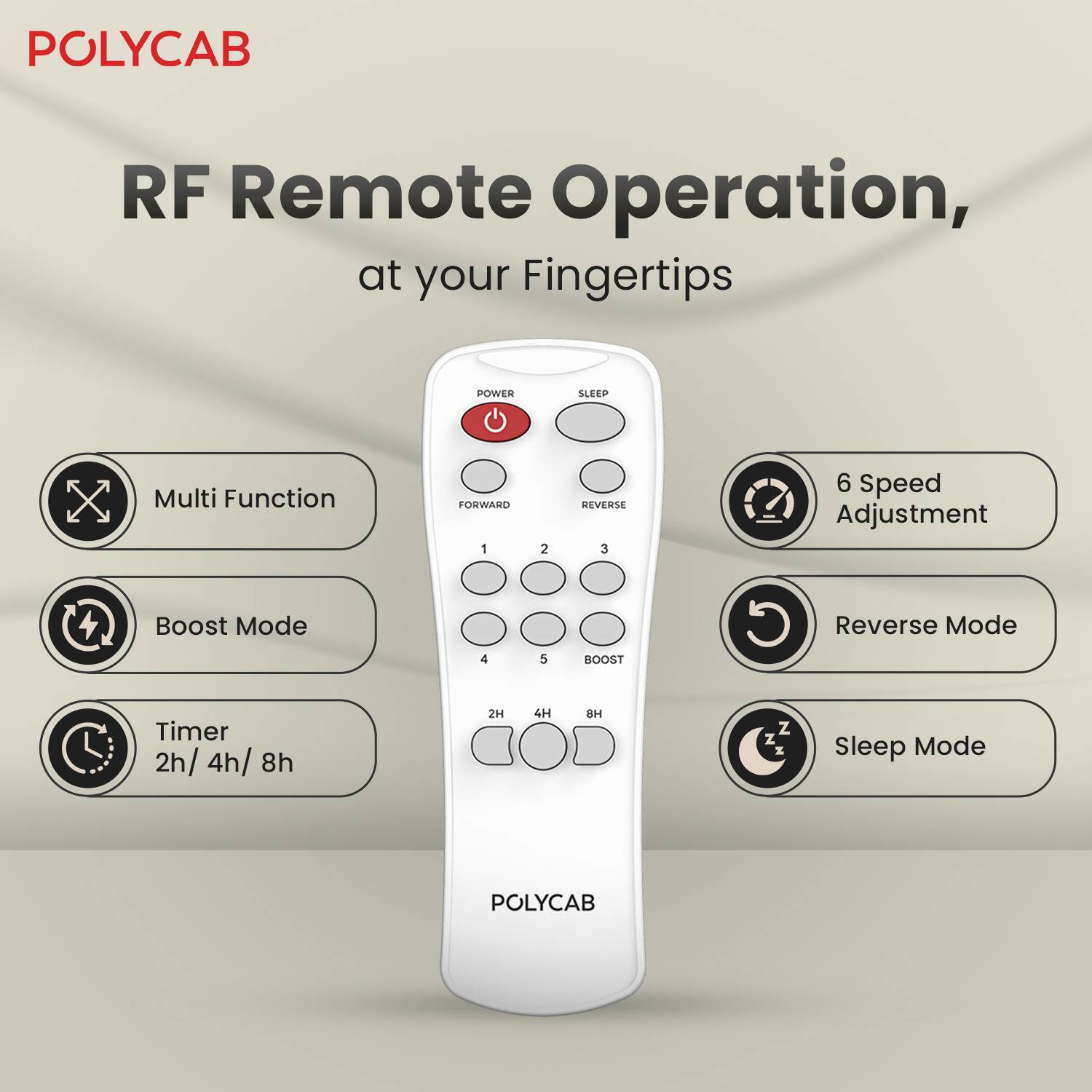 Polycab Wizzy Plus 1200mm Ceiling Fan - Image 3