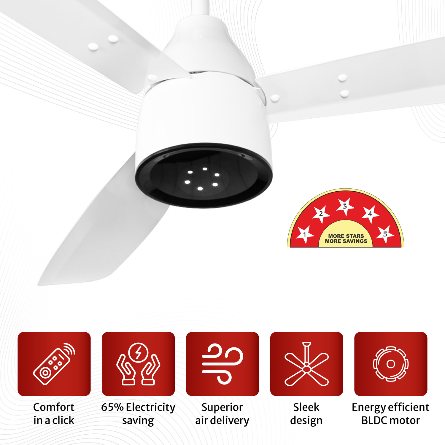 Image of Pigeon 19004496 with 2 Year Warranty 1200 mm Ceiling Fan (5 Star | White | Pack of 1)