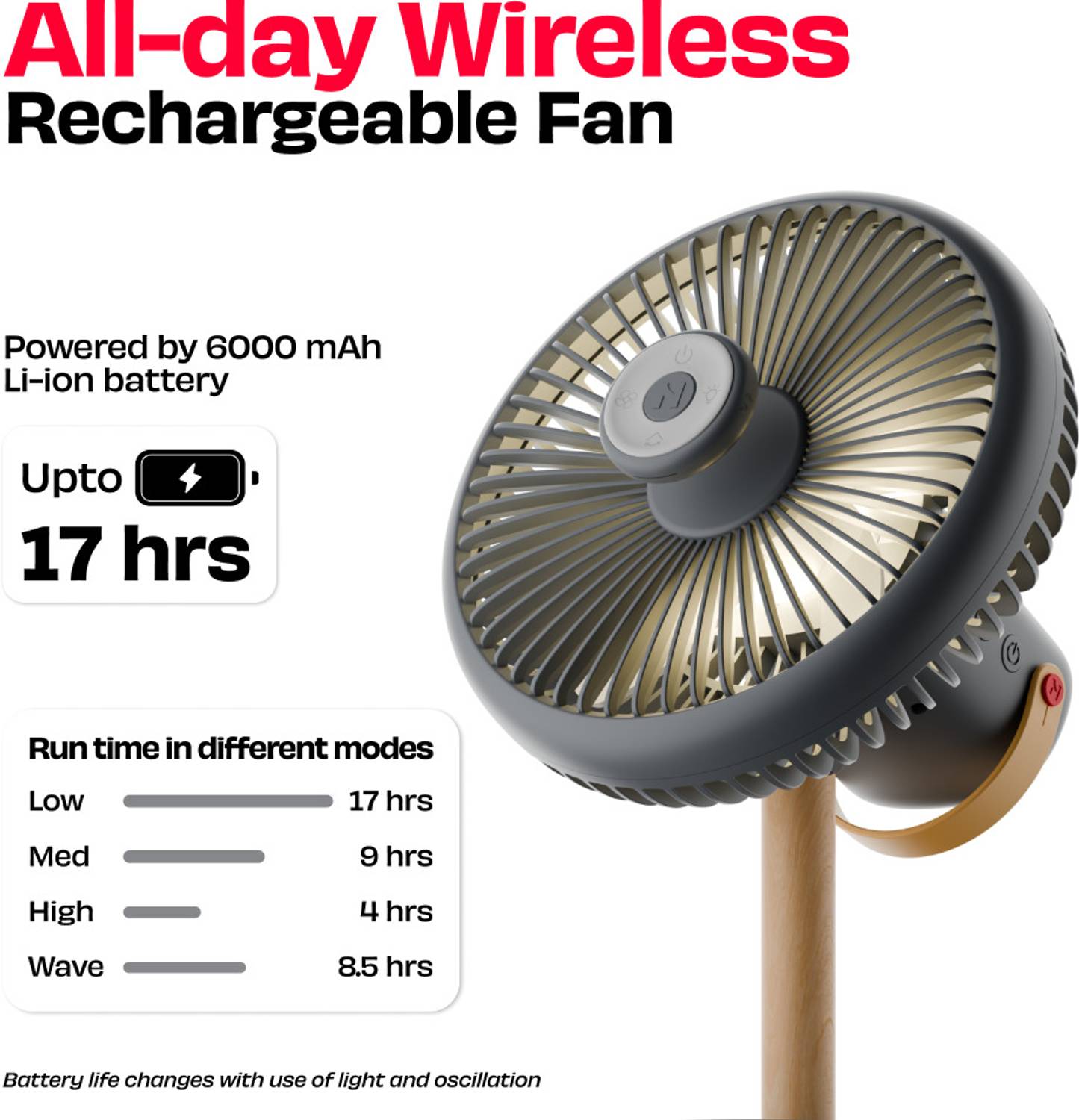 Nuuk LIT v3 153.4 mm Table Fan - Image 3