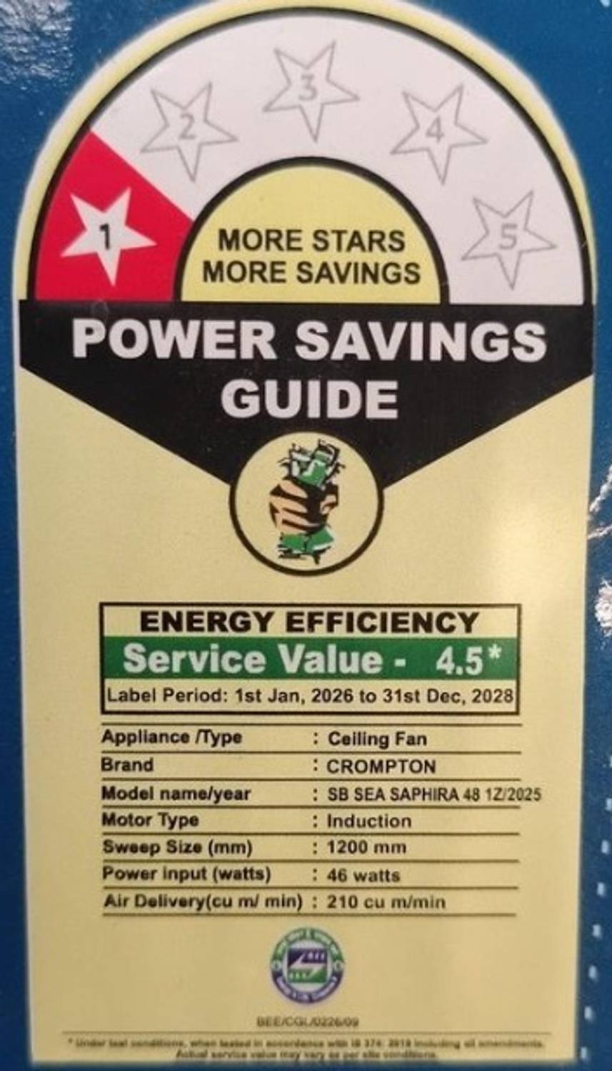 Crompton Surebreeze Sea Sapphira 1200mm Ceiling Fan - Image 2