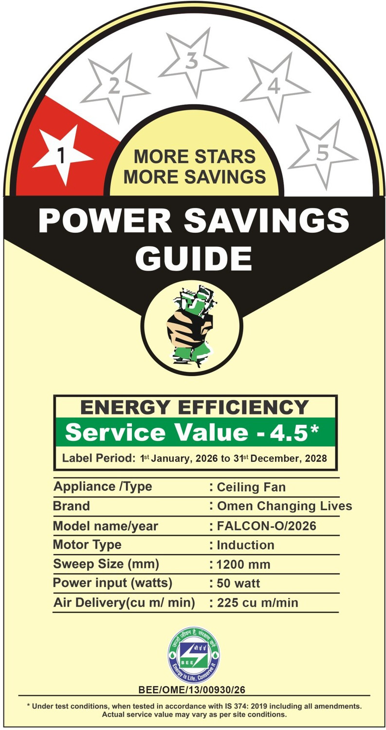 Image of Omen Changing Lives FELCON PRIME | Energy Saving with 2 Year Warranty Energy Saving 1200 mm Ceiling Fan