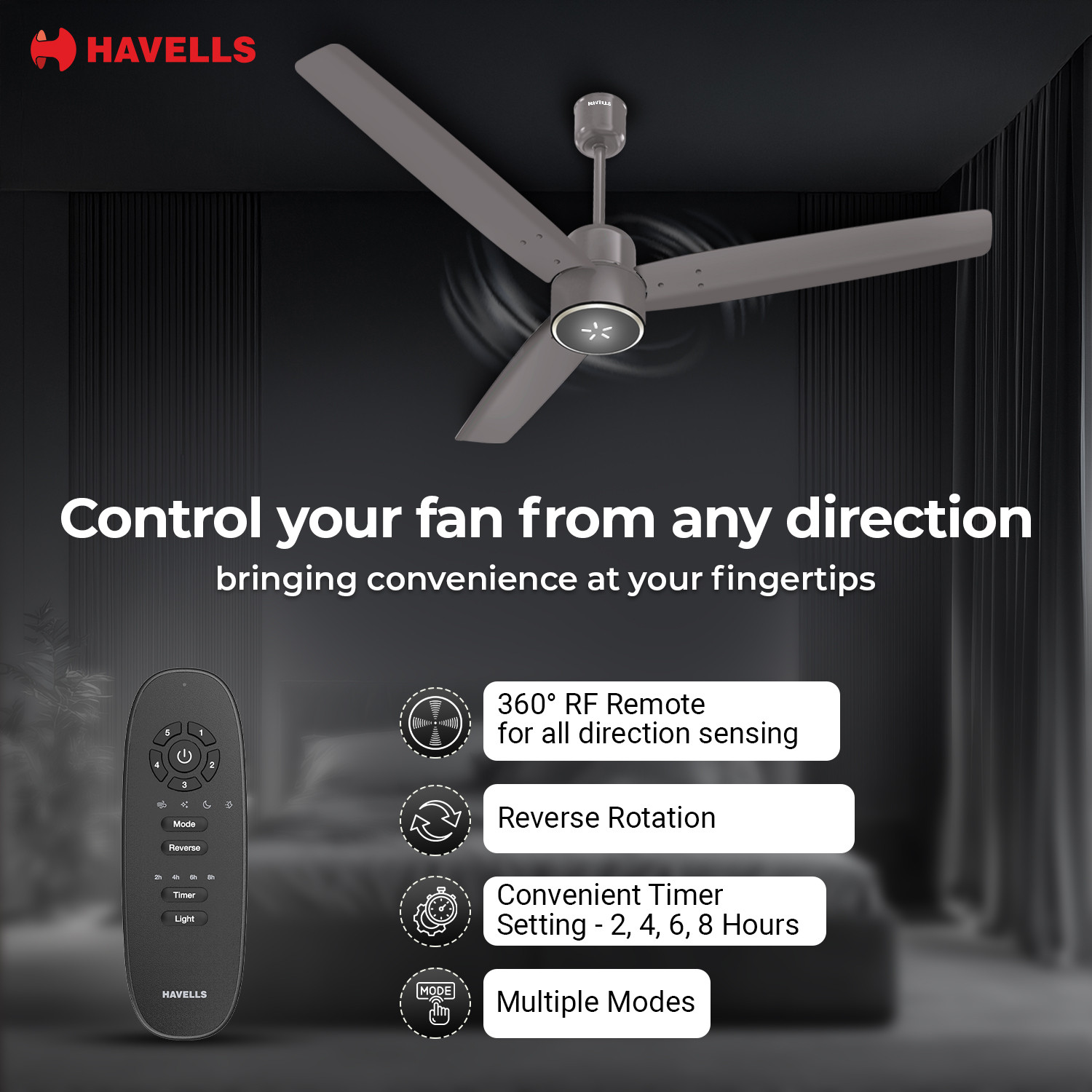 Image of HAVELLS EPIC SIGNIA BLDC with 36 Months Warranty Anti Dust 1200 mm Ceiling Fan