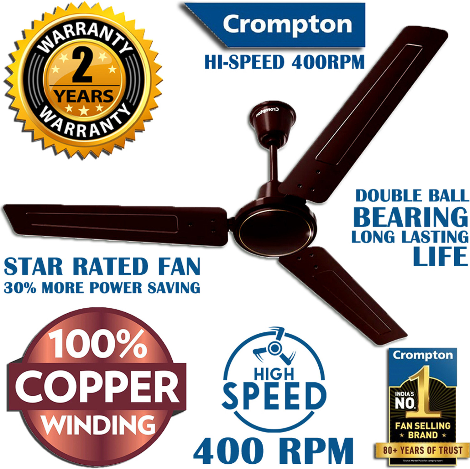 Image of Crompton SUPER HIGH SPEED 400 RPM 48 4Z /2026 Energy Efficient 46W 100% Copper6 with 24 Months Warranty Energy Saving 1200 mm Ceiling Fan