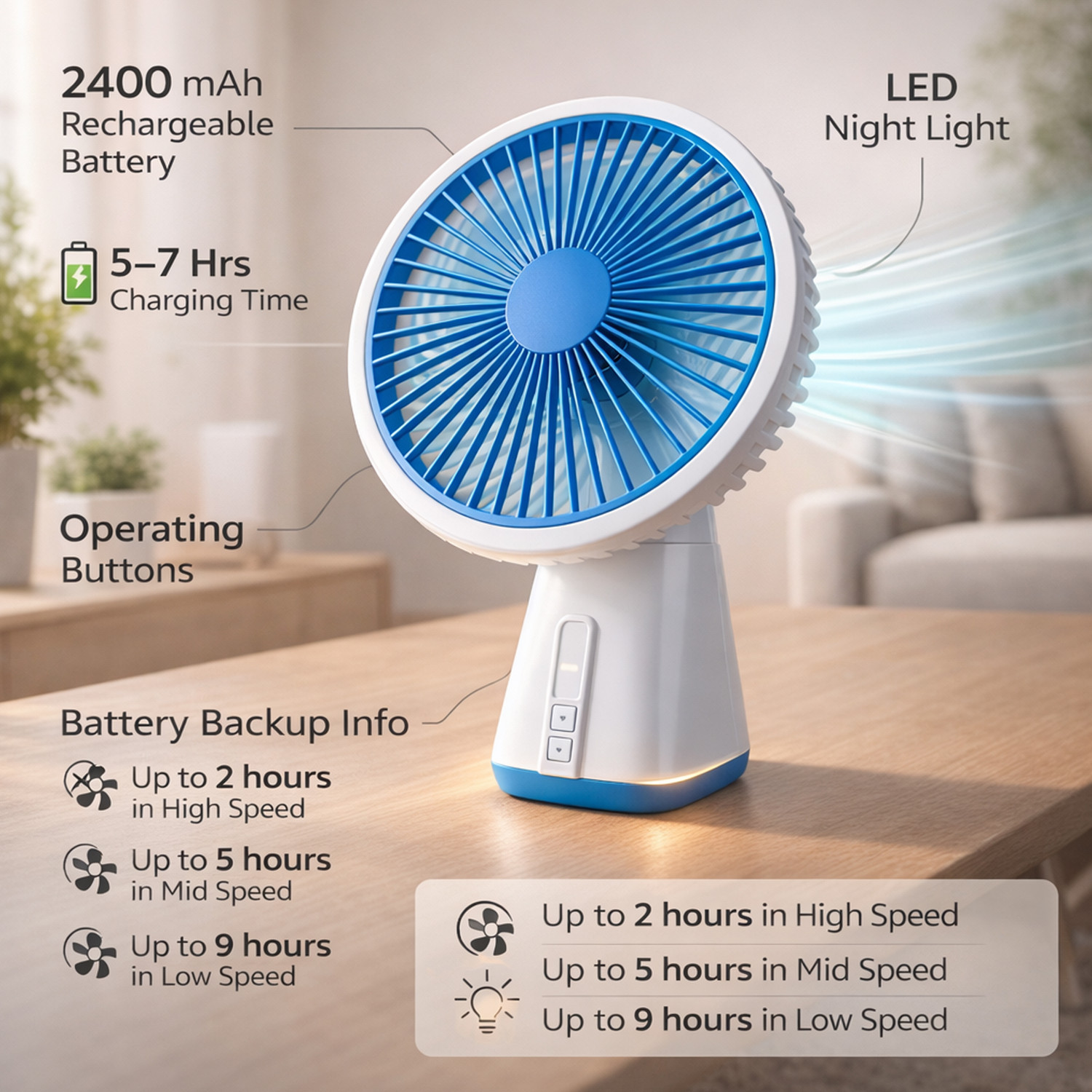 Image of ZUVUZU Table Fan | Rechargeable Table Fan with | LED Light | High Speed | Fan for Home Ultra High Speed 1400 mm Table Fan