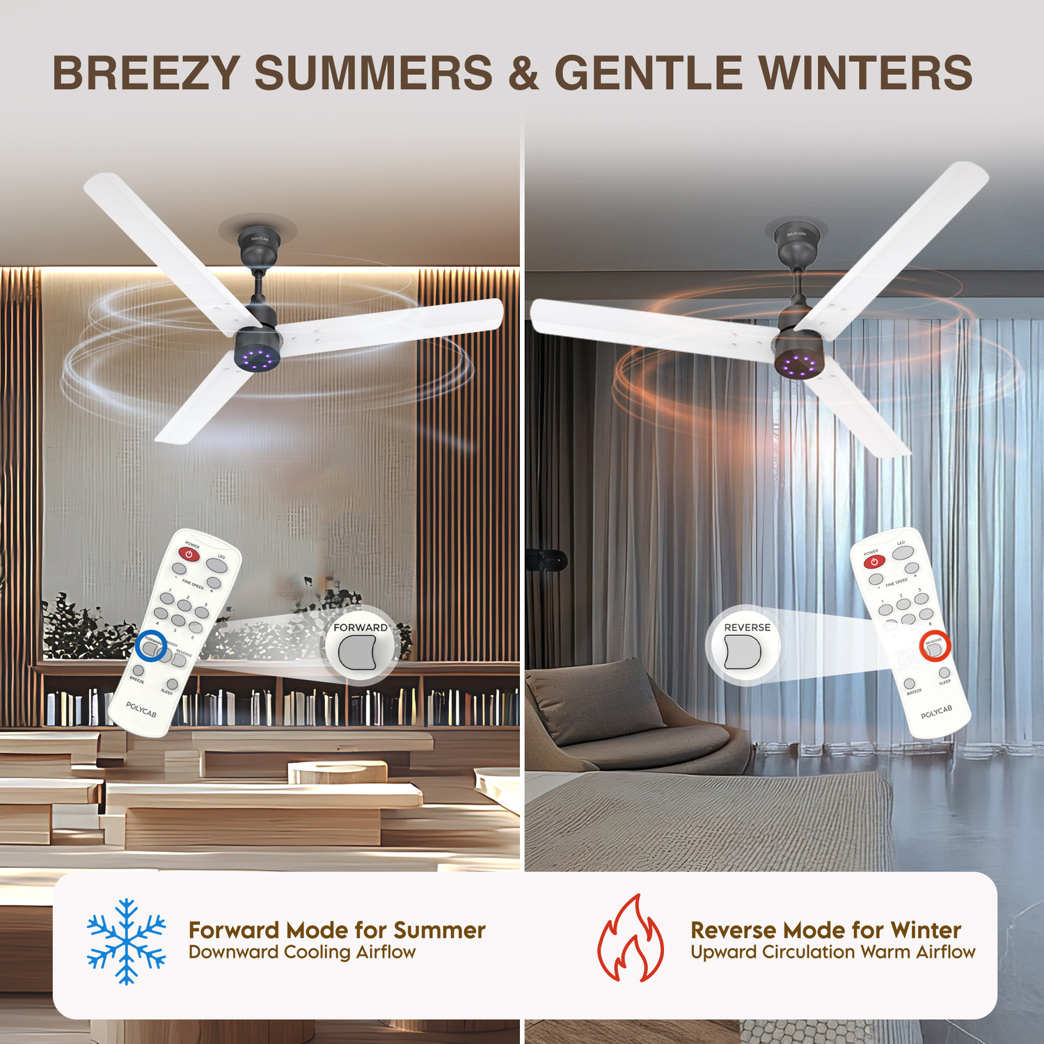 Image of Polycab Wizzy Plus 2.0 LED100% CopperHigher Air DeliveryLED Indicator with 3 Year Warranty BLDC Motor with Remote 1200 mm Ceiling Fan