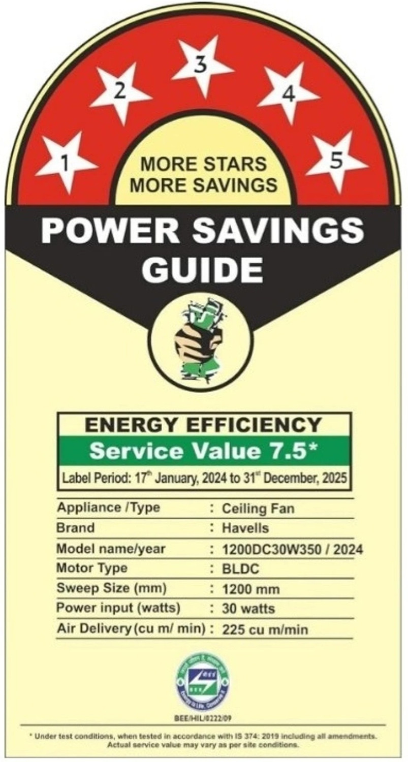 Image of HAVELLS FAB BLDC, Low Wattage 30W, Low Noise, with 3 Year Warranty 1200 mm Ceiling Fan